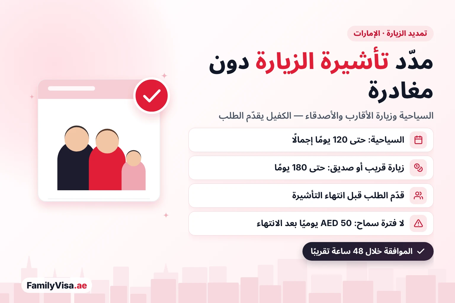 شروط تمديد الزيارة في الإمارات 2026 دليل تمديد تأشيرة الزيارة في الإمارات: تُمدد التأشيرات السياحية حتى 120 يومًا إجمالًا وتأشيرات زيارة الأقارب والأصدقاء حتى 180 يومًا، ويقدّم الكفيل الطلب قبل الانتهاء، مع غرامة AED 50 يوميًا بعد انتهاء التأشيرة