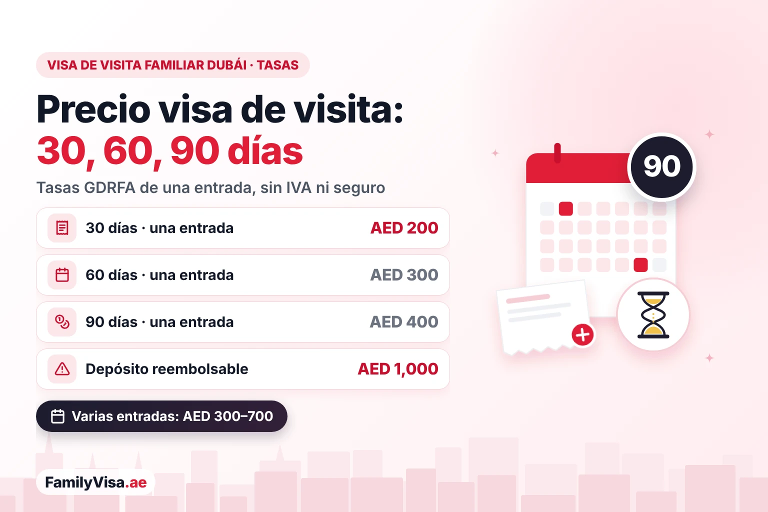 Precio de la visa de visita a Dubái para un familiar o amigo: AED&nbsp;200 por 30 días, AED&nbsp;300 por 60 días y AED&nbsp;400 por 90 días con una entrada, con un depósito reembolsable de AED&nbsp;1,000 y visas de entradas múltiples de AED&nbsp;300 a AED&nbsp;700