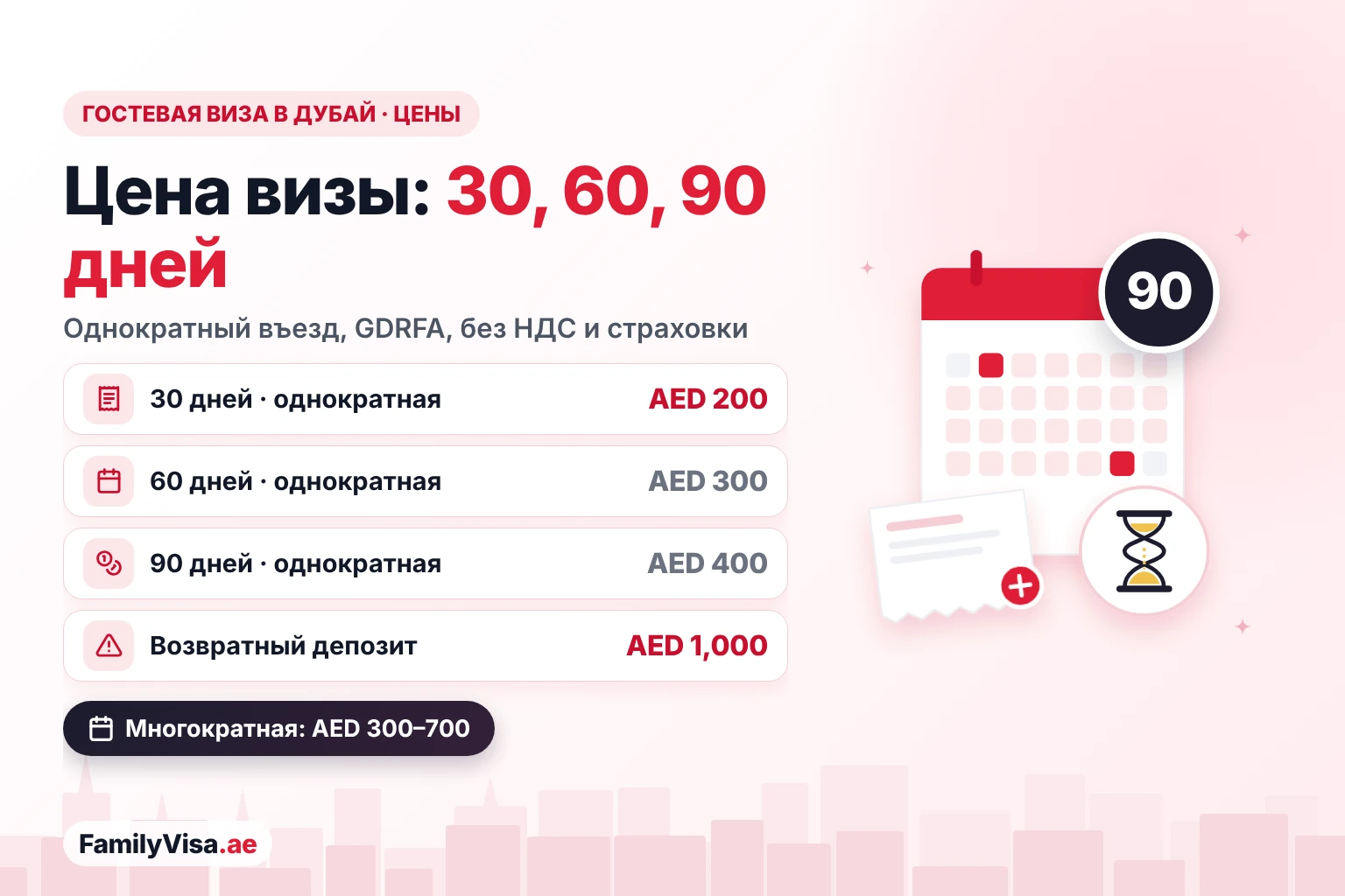 Цена гостевой визы в Дубай на 30, 60 и 90 дней Цена гостевой визы в Дубай для родственника или друга: AED 200 за 30 дней, AED 300 за 60 дней и AED 400 за 90 дней с однократным въездом, возвратный депозит AED 1,000, многократные визы — от AED 300 до AED 700