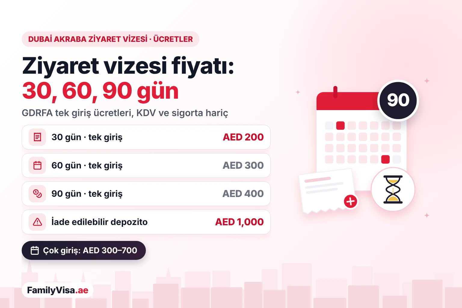 Dubai ziyaret vizesi fiyatı: 30, 60 ve 90 gün Akraba veya arkadaş için Dubai ziyaret vizesi fiyatı: tek girişte 30 gün AED 200, 60 gün AED 300 ve 90 gün AED 400; iade edilebilir AED 1,000 depozito ve AED 300 ile AED 700 arası çok girişli vizeler