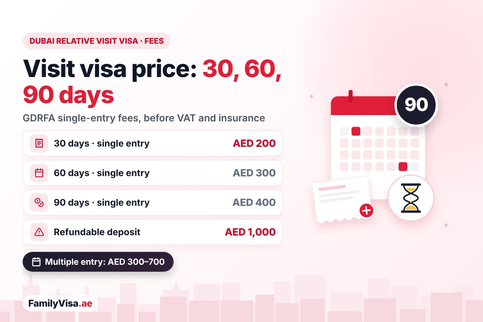 Dubai visit visa price for a relative or friend: AED 200 for 30 days, AED 300 for 60 days and AED 400 for 90 days single entry, with a refundable AED 1,000 deposit and multiple-entry visas from AED 300 to AED 700
