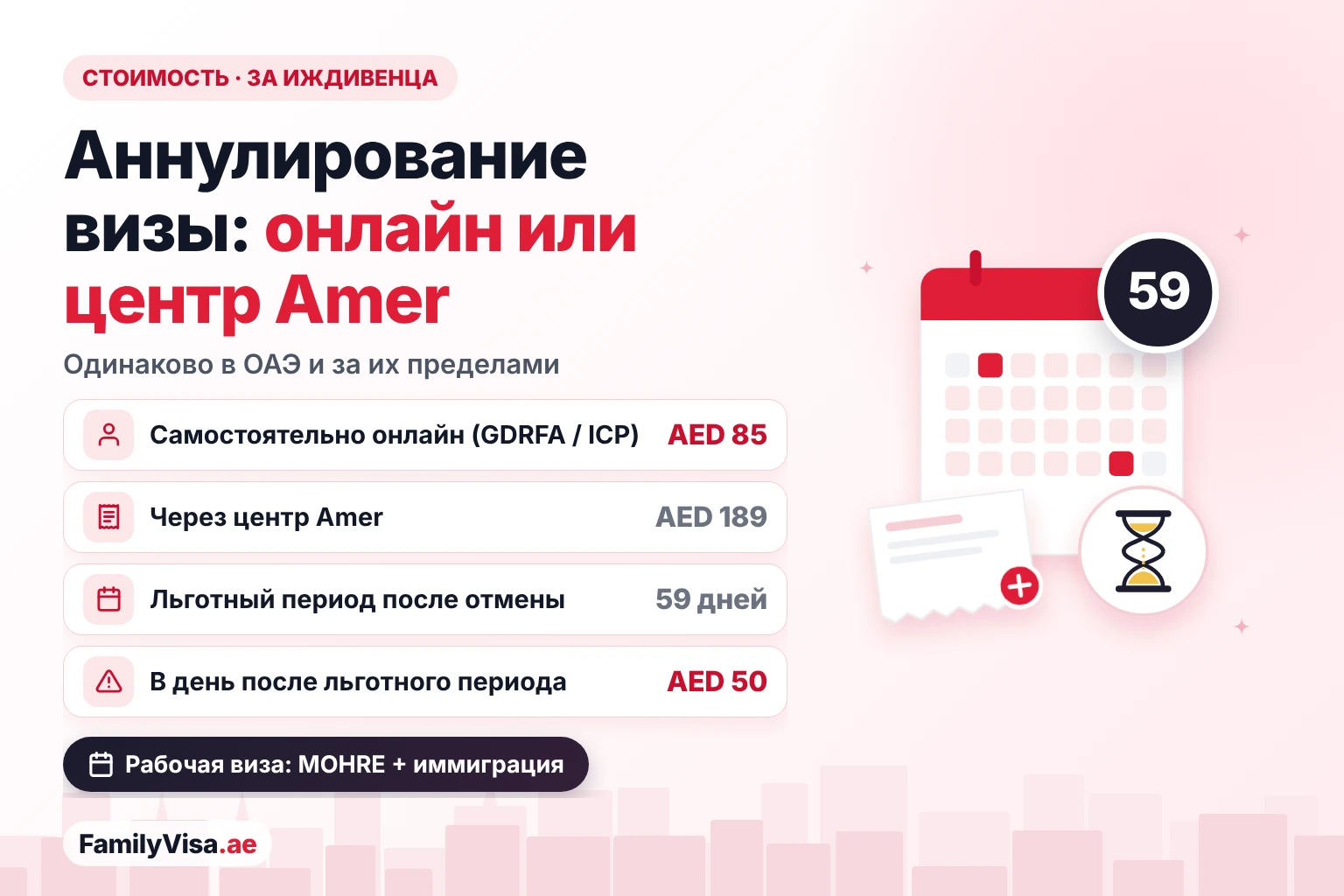 Стоимость аннулирования визы в Дубае: онлайн или центр Amer Стоимость аннулирования резидентской визы в ОАЭ: AED 85 за иждивенца онлайн через GDRFA или ICP, AED 189 через центр Amer, льготный период 59 дней после отмены и затем штраф за просрочку AED 50 в день