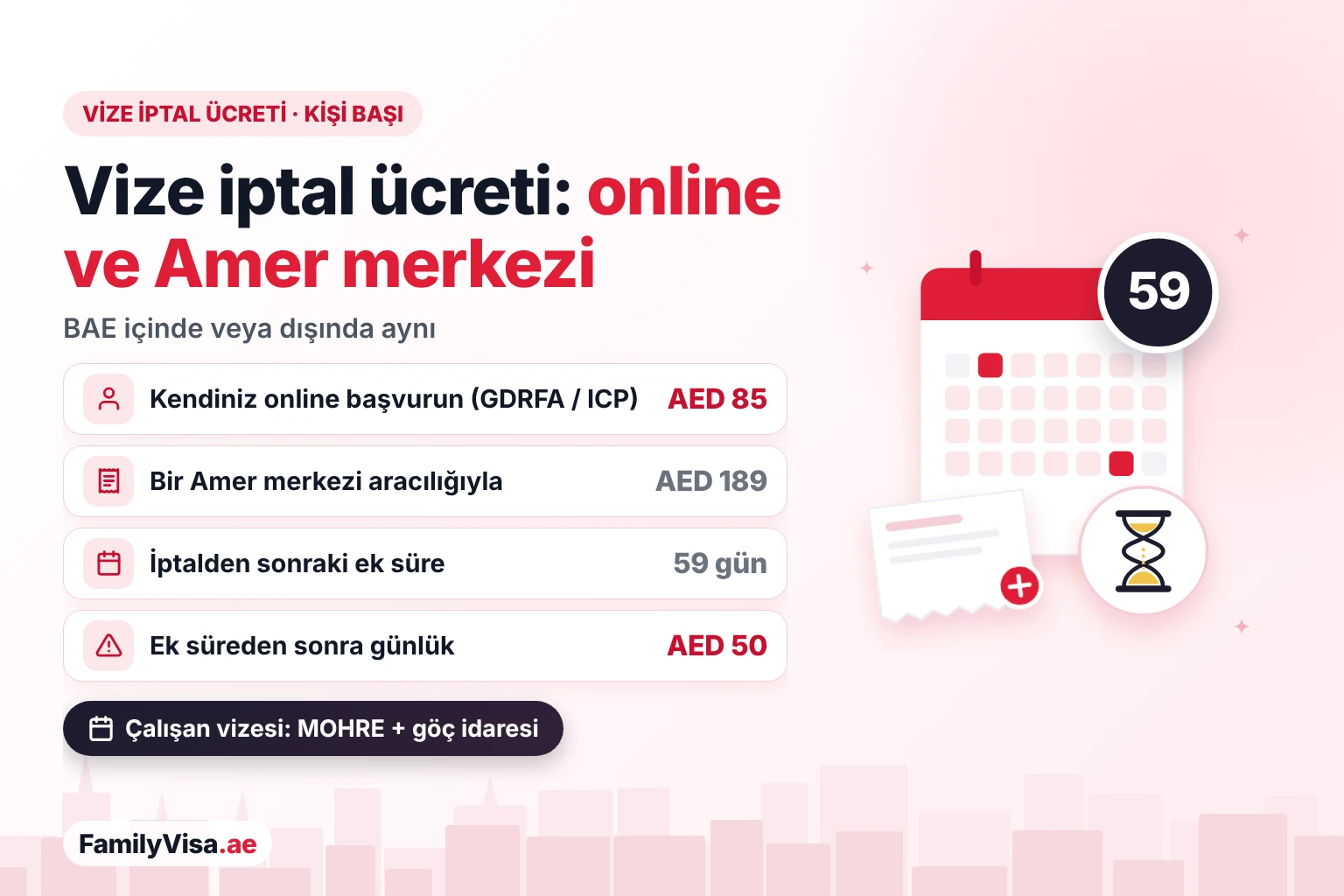 Dubai vize iptal ücreti: online ve Amer merkezi BAE vize iptal ücretleri karşılaştırması: GDRFA veya ICP üzerinden online bağımlı başına AED 85, bir Amer merkezi aracılığıyla AED 189, iptalden sonra 59 günlük ek süre ve ardından günlük AED 50 izinsiz kalış cezası