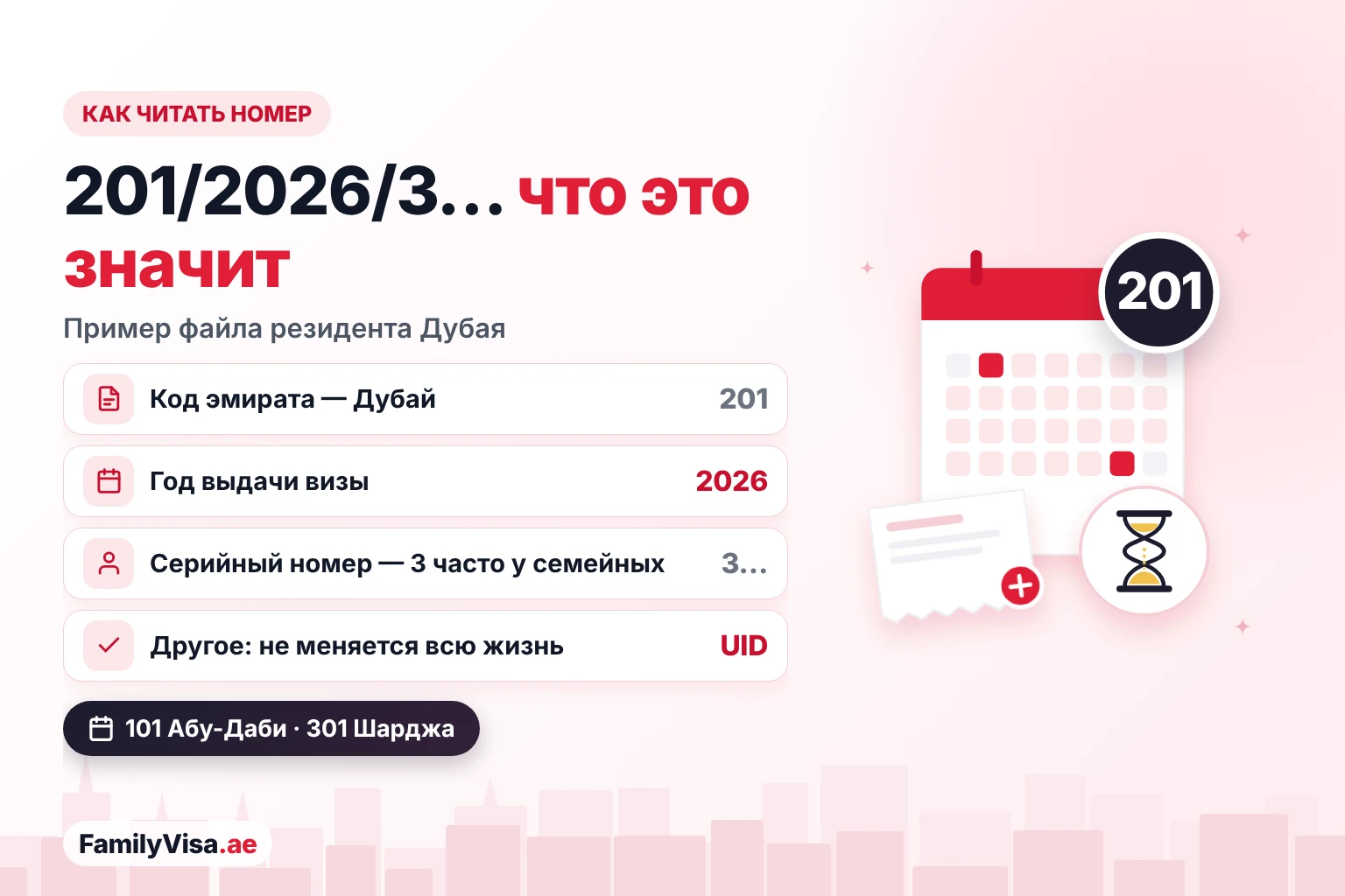 Формат номера файла визы ОАЭ: код эмирата, например 201 для Дубая, год выдачи и серийный номер; это не то же самое, что пожизненный номер UID