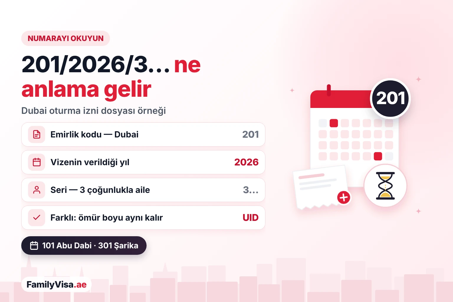 BAE vize dosya numarası biçimi açıklaması BAE vize dosya numarası biçiminin açıklaması: Dubai için 201 gibi emirlik kodu, veriliş yılı ve ömür boyu geçerli UID numarasından farklı olan seri numarası
