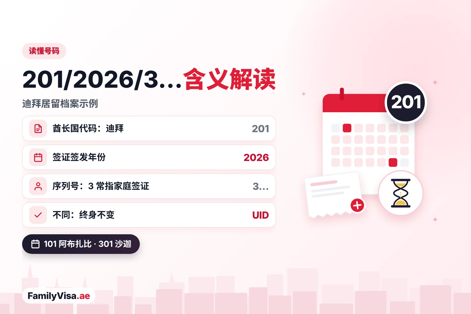 阿联酋签证档案号格式详解：酋长国代码（如迪拜为 201）、签发年份和序列号，与终身不变的 UID 号码不同