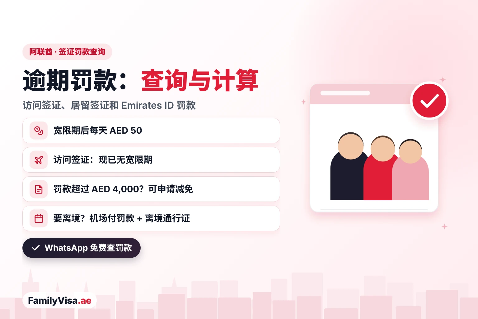 阿联酋签证逾期罚款查询：宽限期后逾期罚款为每天 AED&nbsp;50，访问签证没有宽限期，Emirates ID 罚款为每天 AED&nbsp;20、最高 AED&nbsp;1,000，罚款超过 AED&nbsp;4,000 可以申请减免