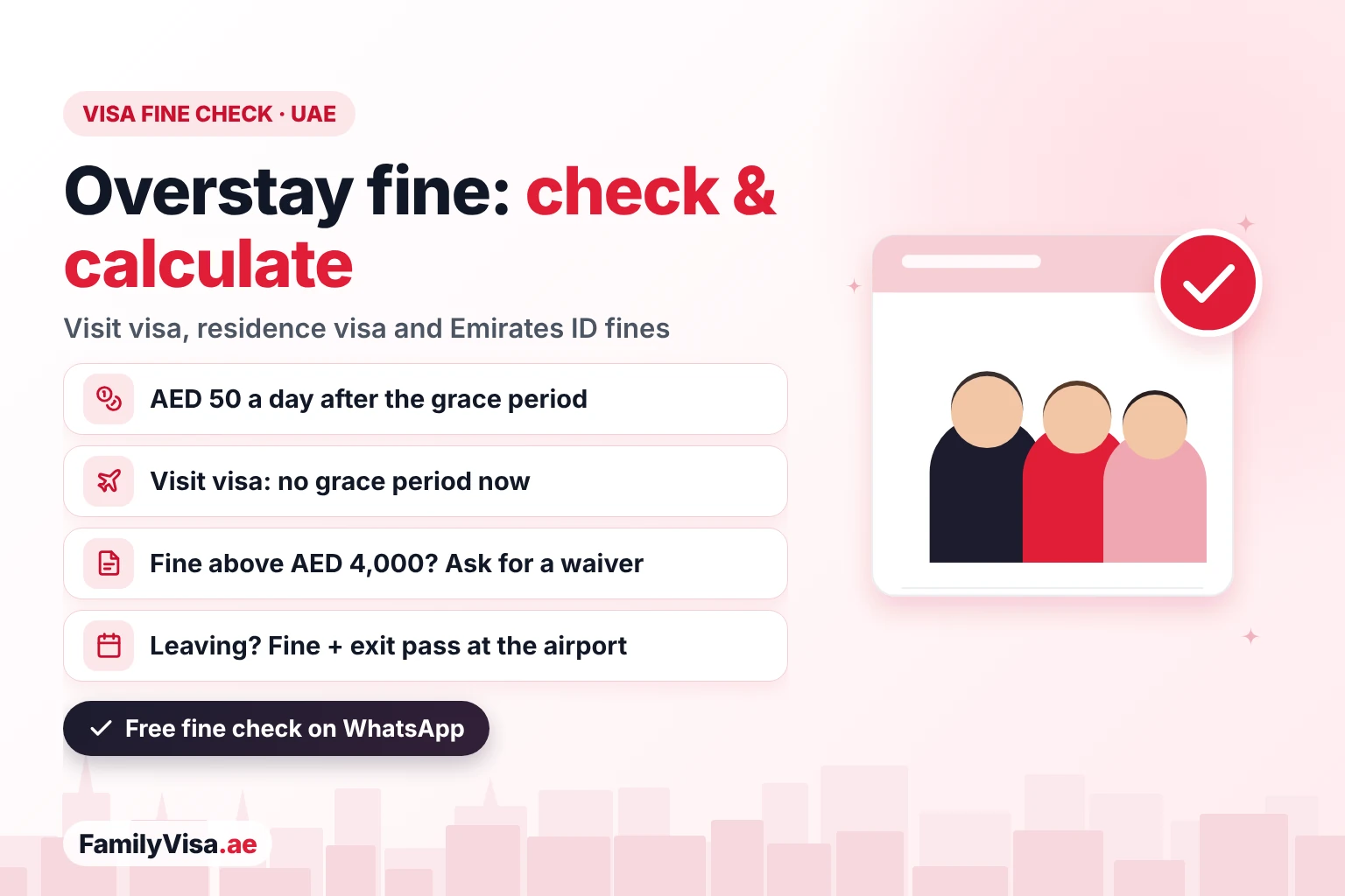 Visa fine check in the UAE: overstay fines are AED 50 a day after the grace period, visit visas have no grace period, Emirates ID fines are AED 20 a day up to AED 1,000, and a fine above AED 4,000 can go to a waiver request