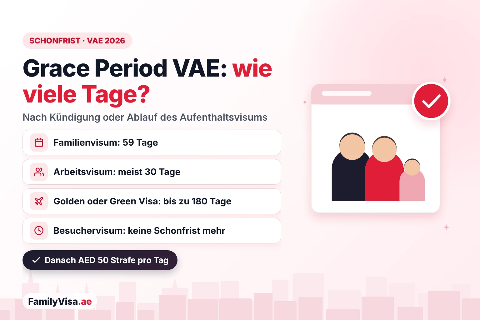 Schonfrist in den VAE nach Kündigung oder Ablauf des Visums Grace Period in den VAE: 59 Tage beim Familienvisum, meist 30 Tage beim Arbeitsvisum, bis zu 180 Tage für Inhaber eines Golden oder Green Visa und keine Schonfrist beim Besuchervisum, danach eine Overstay-Strafe von AED 50 pro Tag