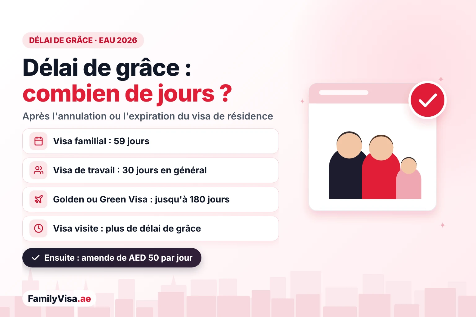 Délai de grâce du visa aux EAU après annulation ou expiration Délai de grâce du visa aux EAU : 59 jours pour un visa familial, en général 30 jours pour un visa de travail, jusqu'à 180 jours pour les titulaires du Golden Visa et du Green Visa et aucun délai de grâce pour un visa visite, puis une amende de dépassement de séjour de AED 50 par jour