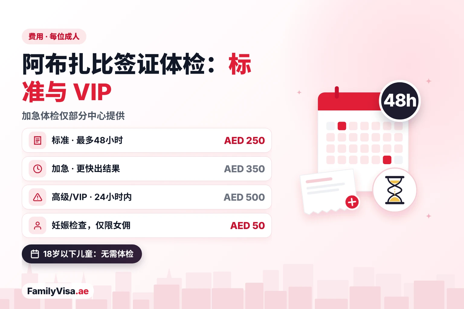 阿布扎比签证体检费用:标准与 VIP 阿布扎比签证体检费用:标准 AED 250,48小时内出结果;加急 AED 350;高级或 VIP AED 500,24小时内出结果;家政工妊娠检查 AED 50;18岁以下儿童无需体检