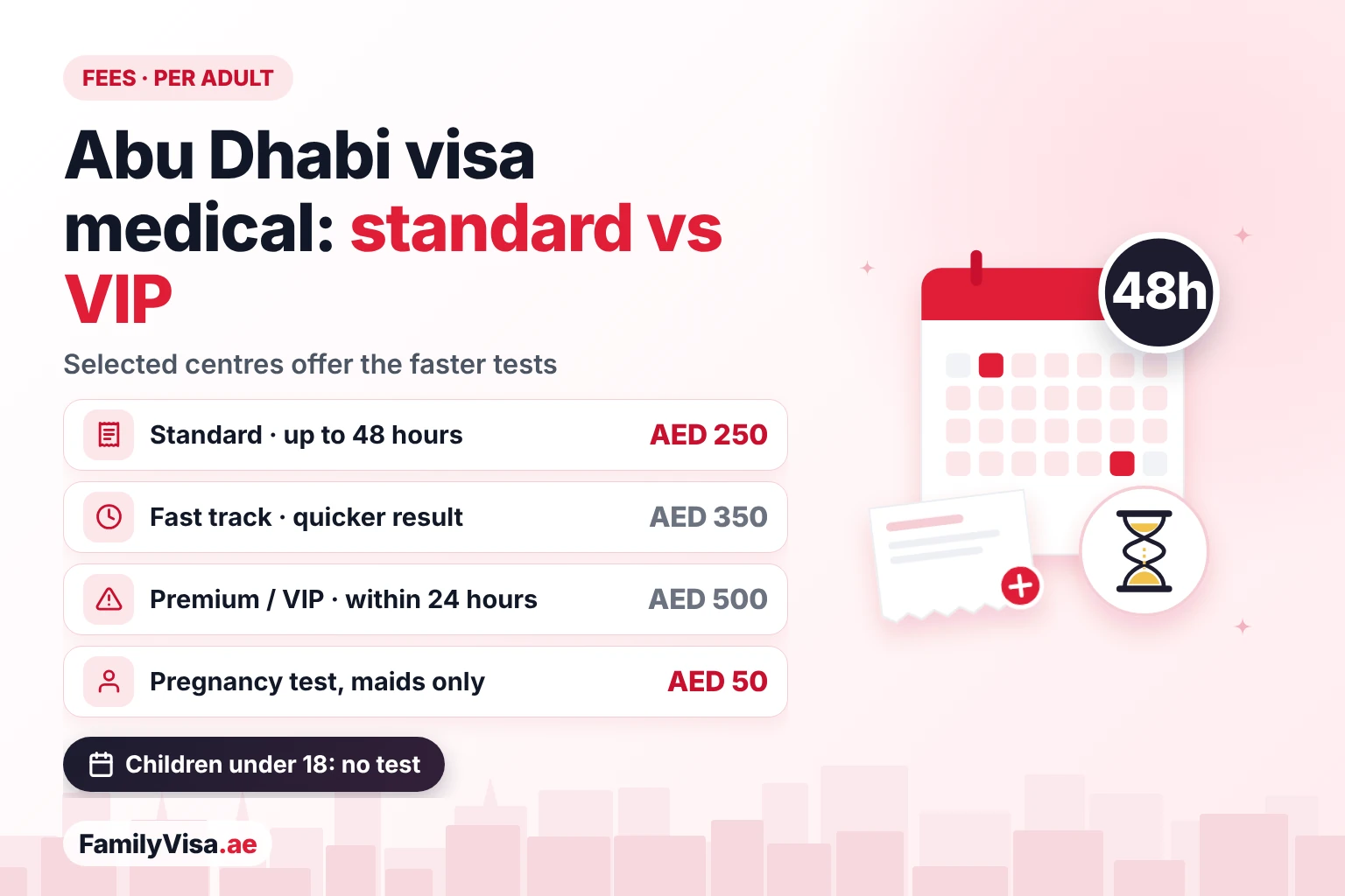 Abu Dhabi visa medical fees: standard vs VIP Abu Dhabi visa medical fees: AED 250 standard with the result within 48 hours, AED 350 fast track, AED 500 premium or VIP within 24 hours, AED 50 pregnancy test for domestic workers; children under 18 need no test