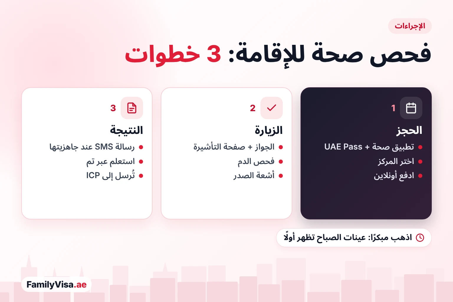 خطوات الفحص الطبي للإقامة في صحة أبوظبي خطوات الفحص الطبي للإقامة في صحة أبوظبي: الحجز عبر تطبيق صحة باستخدام UAE Pass، ثم زيارة المركز بجواز السفر لفحص الدم وأشعة الصدر، ثم النتيجة برسالة SMS وعلى منصة تم، وتُرسل إلى ICP