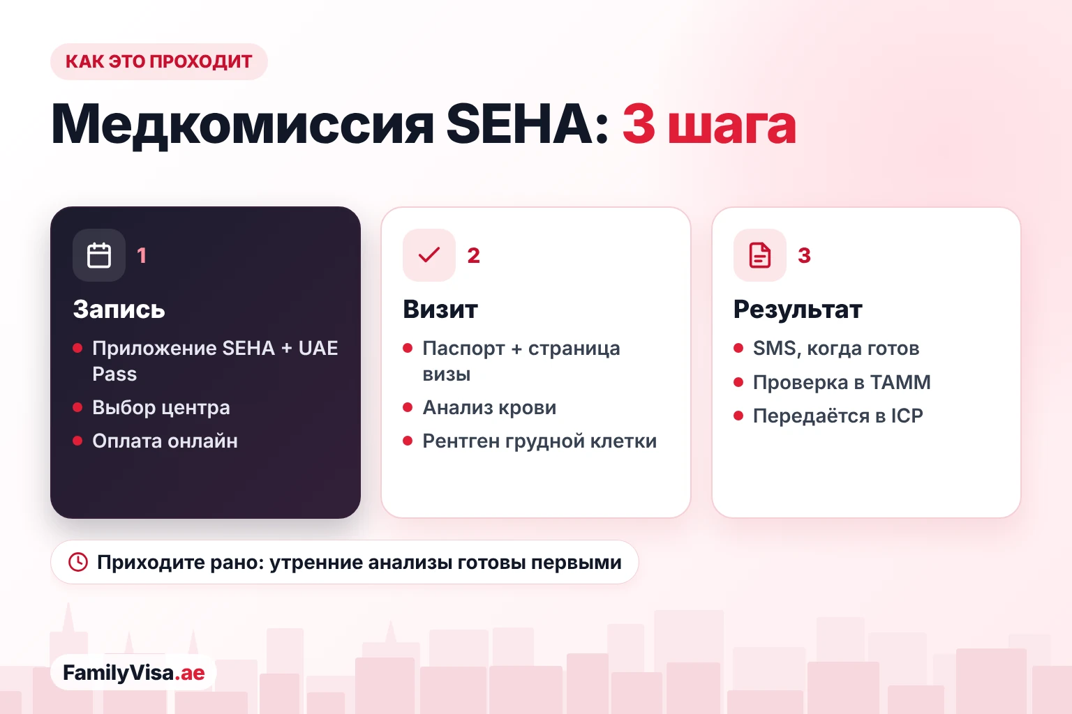 Как проходит медкомиссия SEHA на визу в Абу-Даби Как проходит медкомиссия SEHA на визу в Абу-Даби: запись в приложении SEHA через UAE Pass, визит в центр с паспортом для анализа крови и рентгена грудной клетки, затем результат по SMS и в TAMM с передачей в ICP