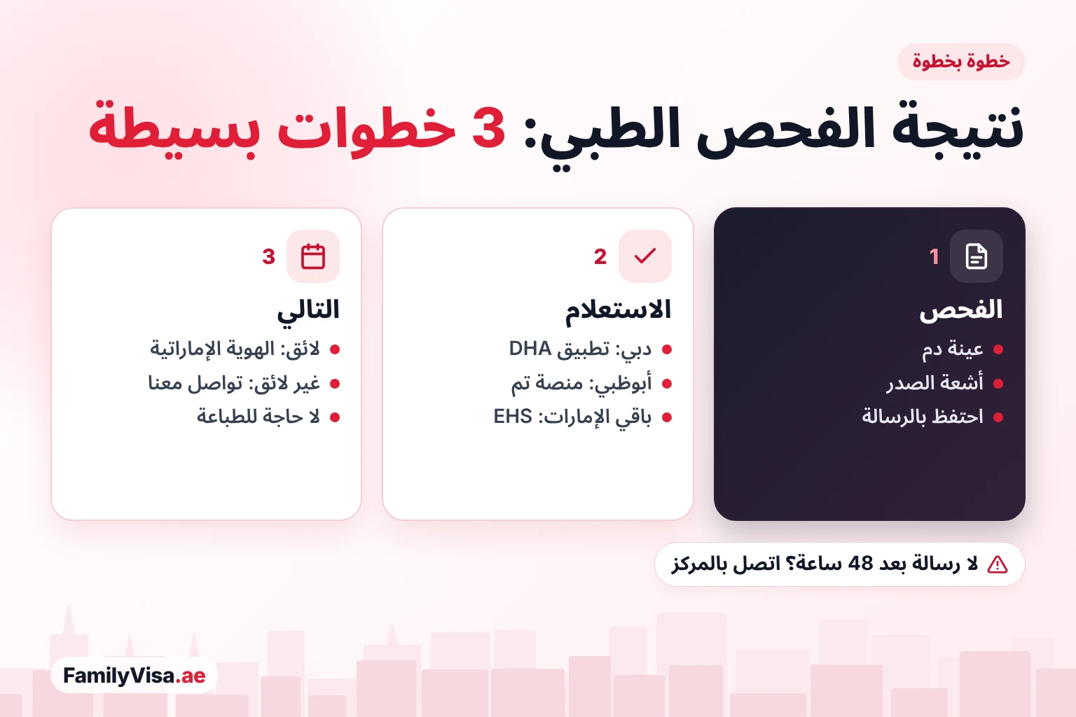 كيف تستعلم عن نتيجة الفحص الطبي للإقامة في الإمارات خطوة بخطوة نتيجة الفحص الطبي للإقامة خطوة بخطوة: عينة دم وأشعة سينية على الصدر في المركز، ثم الاستعلام عن النتيجة عبر تطبيق DHA أو منصة تم أو مؤسسة الإمارات للخدمات الصحية، ثم مرحلة الهوية الإماراتية عند النتيجة اللائقة