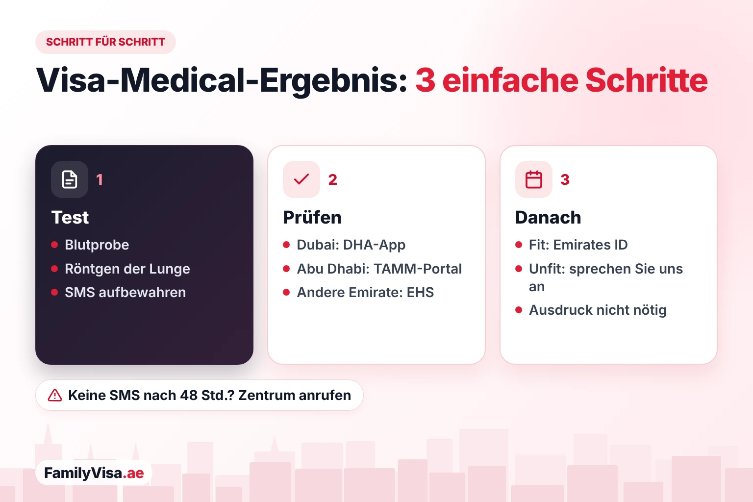 Visa-Medical-Ergebnis Schritt für Schritt: Blutprobe und Röntgen der Lunge im Zentrum, Ergebnis in der DHA-App, auf TAMM oder bei EHS prüfen, dann der Emirates-ID-Schritt, wenn das Ergebnis fit ist