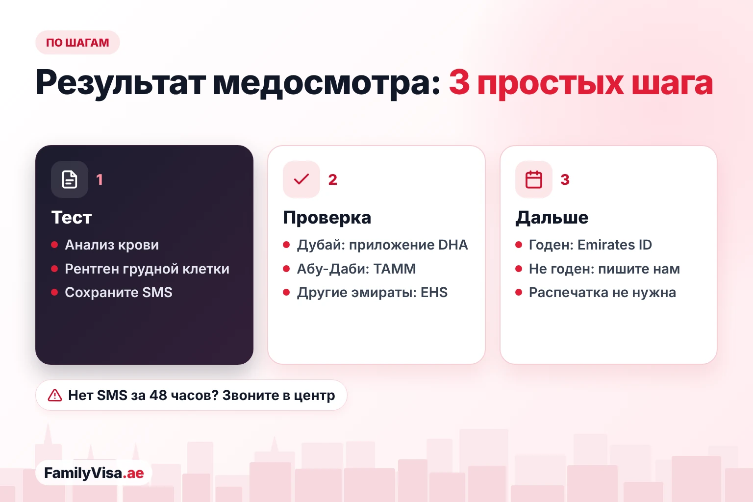 Как проверить результат медосмотра на визу ОАЭ по шагам Результат медосмотра на визу по шагам: анализ крови и рентген грудной клетки в центре, проверка результата в приложении DHA, TAMM или EHS, затем этап Emirates ID при результате «годен»