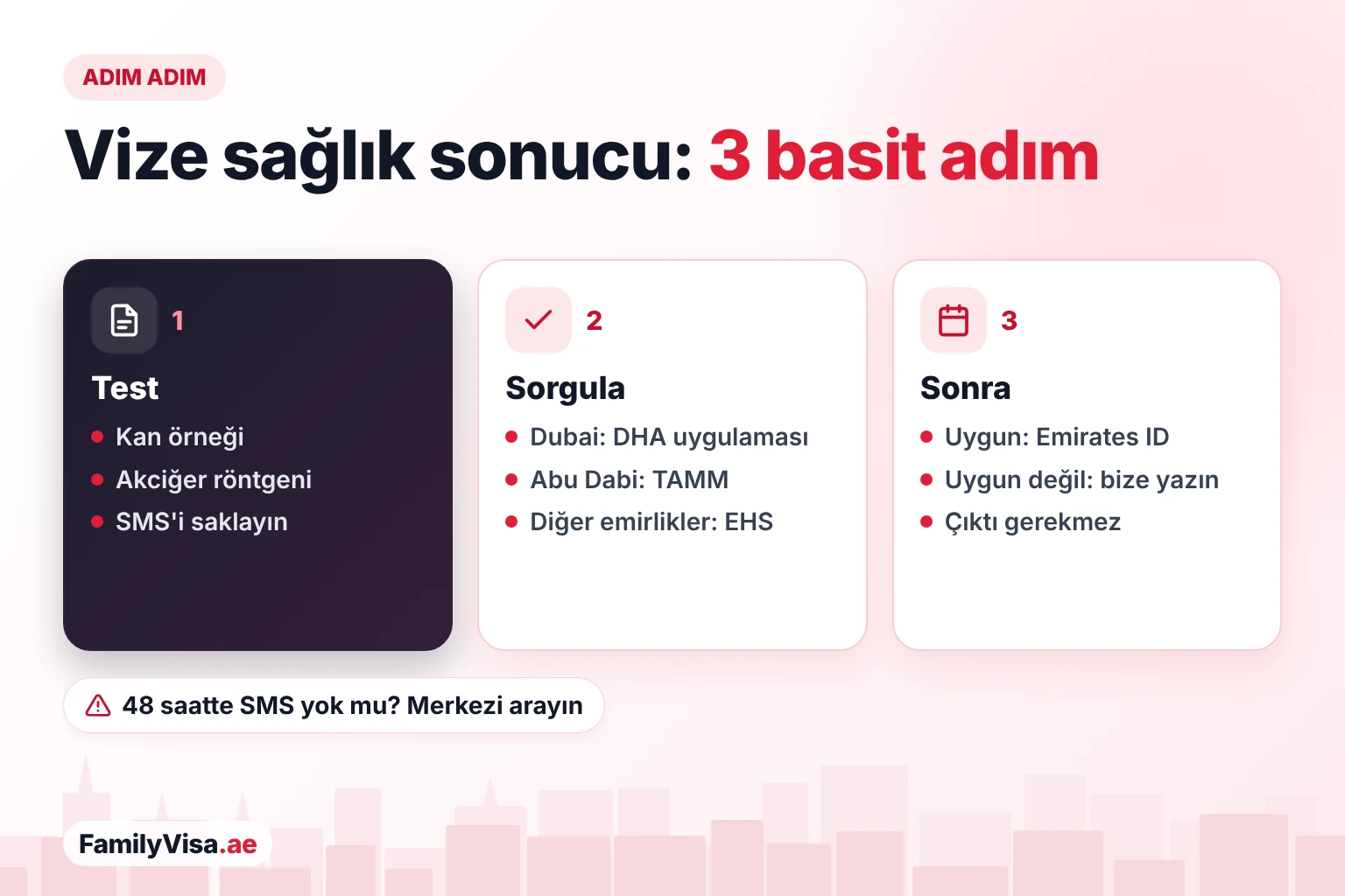 BAE vize sağlık kontrolü sonucu adım adım nasıl sorgulanır? Adım adım vize sağlık kontrolü sonucu: merkezde kan örneği ve akciğer röntgeni, sonucu DHA uygulamasında, TAMM'da veya EHS'de sorgulama, sonuç uygunsa Emirates ID aşaması