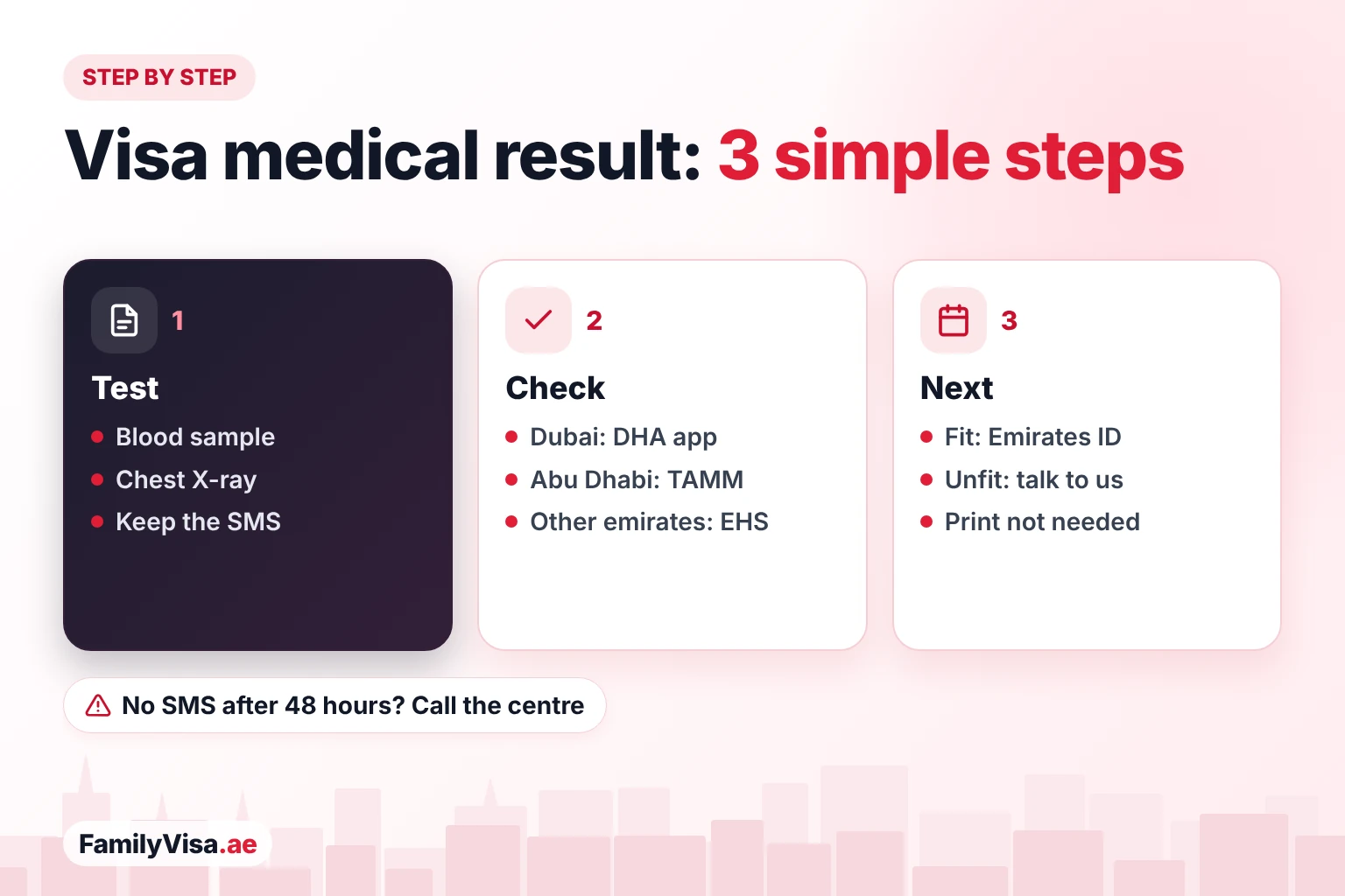 How to check a UAE visa medical result step by step Visa medical result step by step: blood sample and chest X-ray at the centre, check the result on the DHA app, TAMM or EHS, then the Emirates ID step when the result is fit