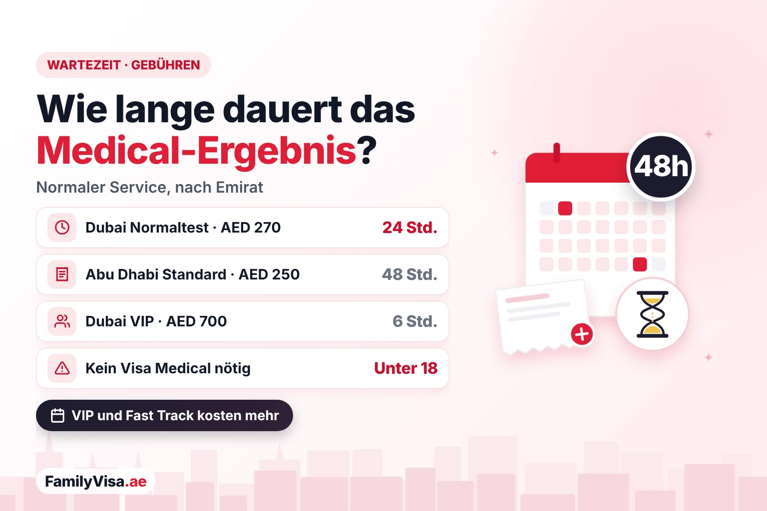 Wie lange das Visa-Medical-Ergebnis in den VAE dauert: etwa 24 Stunden für einen Normaltest in Dubai für AED&nbsp;270, etwa 48 Stunden für einen Standardtest in Abu Dhabi für AED&nbsp;250, etwa 6 Stunden für einen VIP-Test in Dubai für AED&nbsp;700; unter 18 kein Test