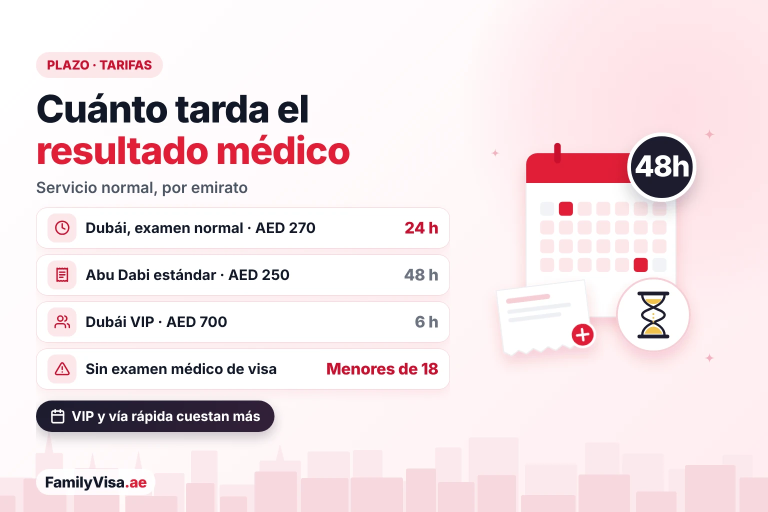 Plazos y tarifas del resultado del examen médico de visa en EAU Cuánto tarda el resultado del examen médico de visa en EAU: unas 24 horas para un examen normal en Dubái por AED 270, unas 48 horas para un examen estándar en Abu Dabi por AED 250, unas 6 horas para un examen VIP en Dubái por AED 700; menores de 18 sin examen