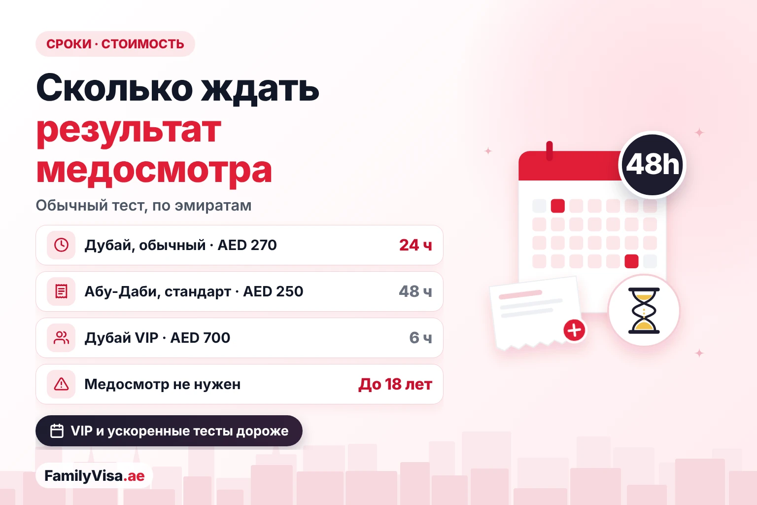 Сроки и стоимость результата медосмотра на визу ОАЭ Сколько ждать результат медосмотра на визу ОАЭ: около 24 часов при обычном тесте в Дубае за AED 270, около 48 часов при стандартном тесте в Абу-Даби за AED 250, около 6 часов при VIP-тесте в Дубае за AED 700; до 18 лет тест не нужен