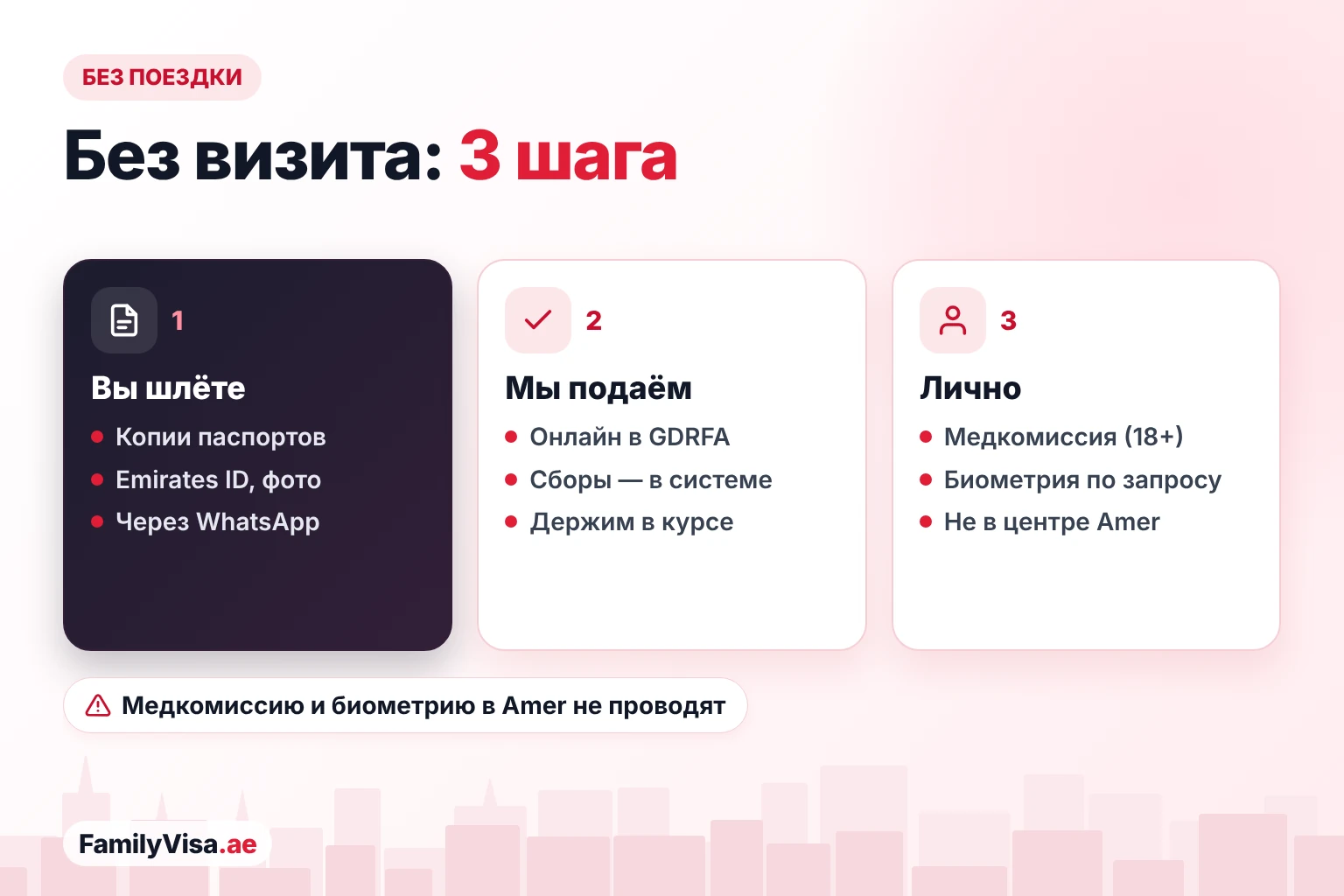 Виза без визита в Amer из Джебель-Али и Ибн Баттуты Как жители Джебель-Али, Дискавери Гарденс и района Ибн Баттуты оформляют визу без визита в центр Amer: документы отправляются через WhatsApp, заявка подаётся в GDRFA онлайн, а лично нужно пройти только медкомиссию и биометрию