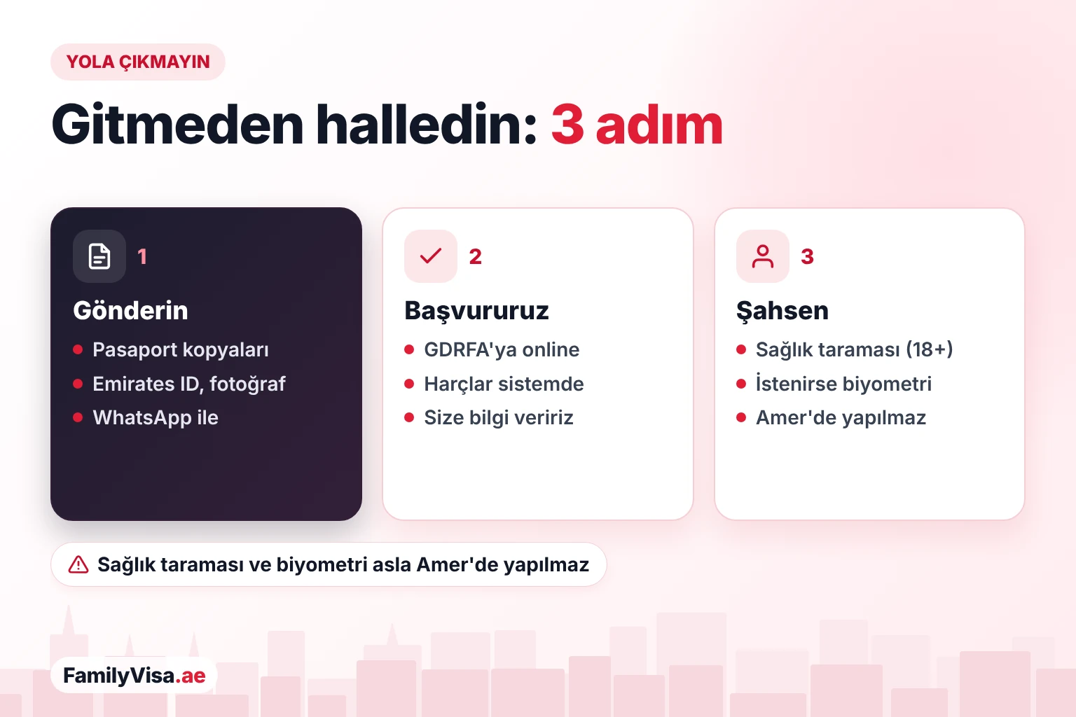 Jebel Ali, Discovery Gardens ve Ibn Battuta sakinleri vize işlemini Amer merkezine gitmeden nasıl halleder: belgeleri WhatsApp'tan gönderin, başvuru GDRFA'ya online gönderilir, yalnızca sağlık taraması ve biyometri şahsen yapılır