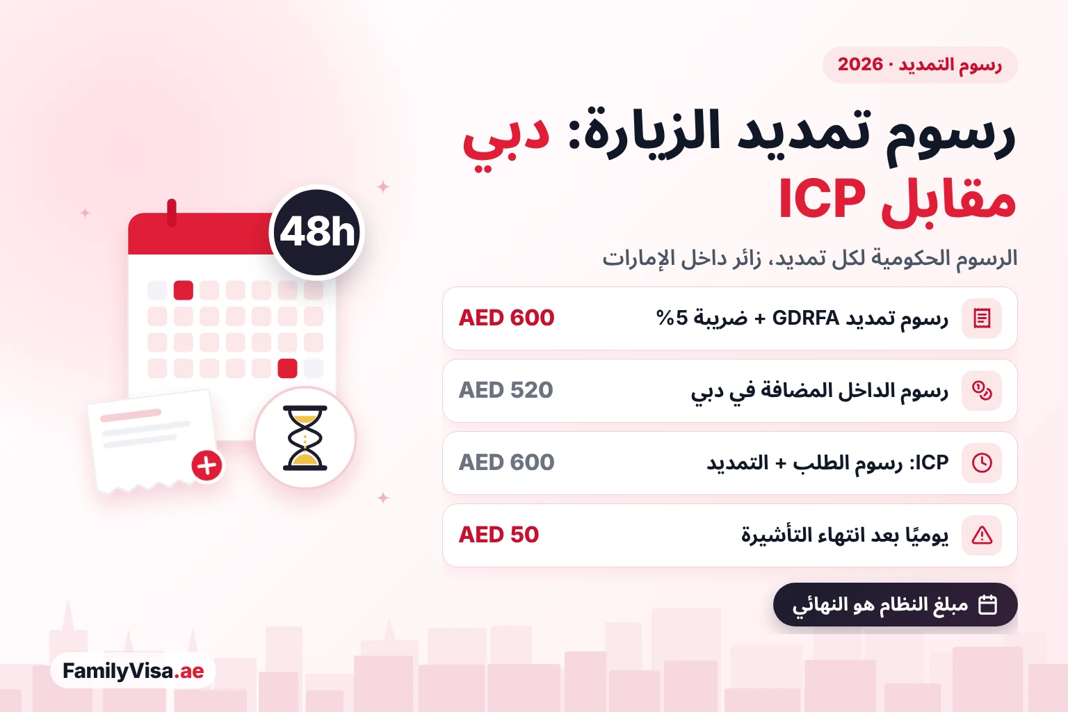رسوم تمديد الزيارة في دبي مقابل ICP رسوم تمديد تأشيرة الزيارة في دبي وباقي الإمارات: AED 600 مع ضريبة القيمة المضافة وAED 520 رسوم الداخل لدى GDRFA، وحوالي AED 600 لدى ICP، وغرامة تأخير AED 50 يوميًا بعد انتهاء التأشيرة