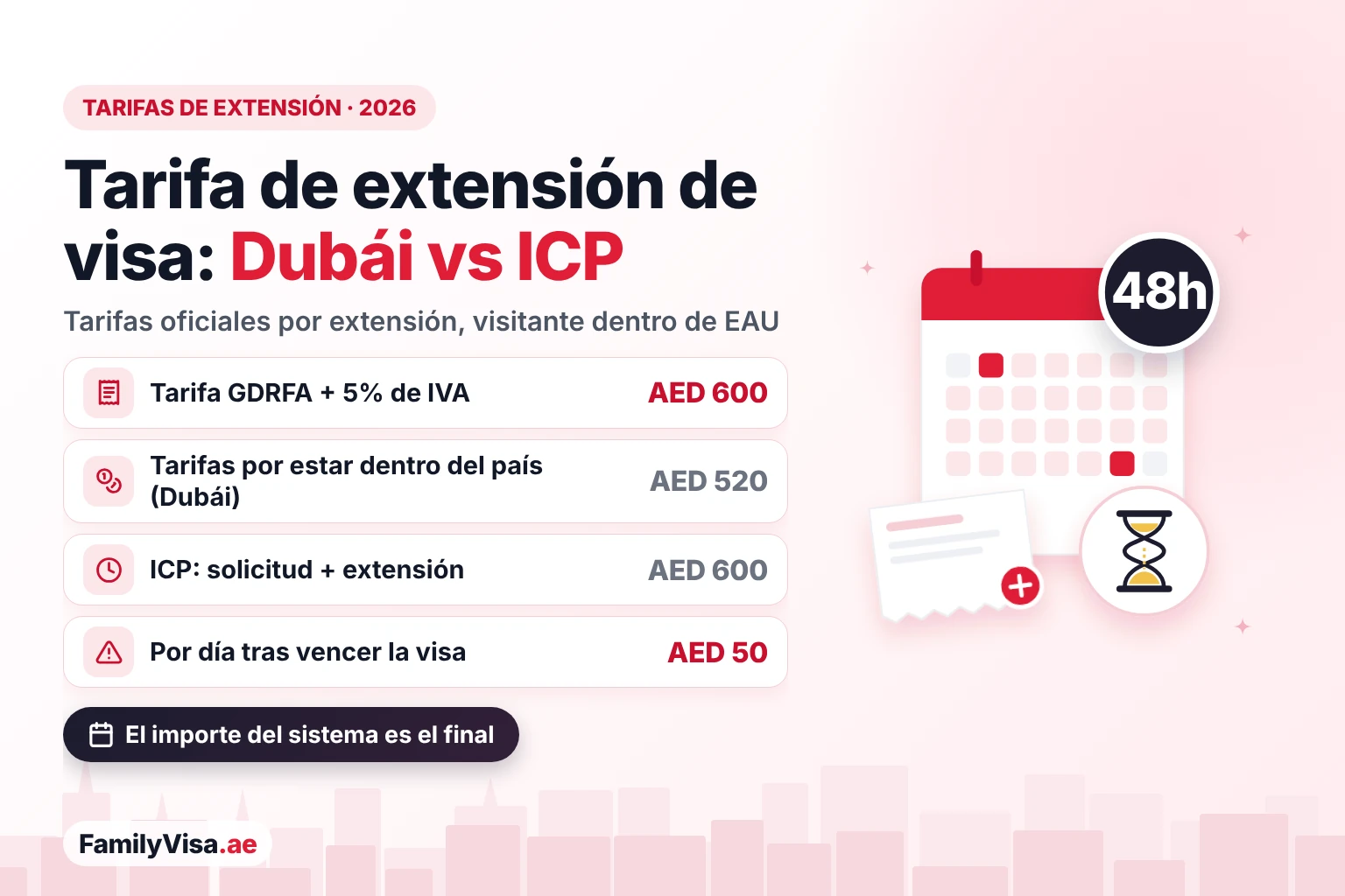 Tarifa de extensión de la visa de visita en Dubái vs ICP Tarifas de extensión de la visa de visita en Dubái y en los demás emiratos: AED 600 más IVA y AED 520 de tarifas por estar dentro del país en GDRFA, unos AED 600 en ICP, y una multa diaria de AED 50 cuando vence la visa