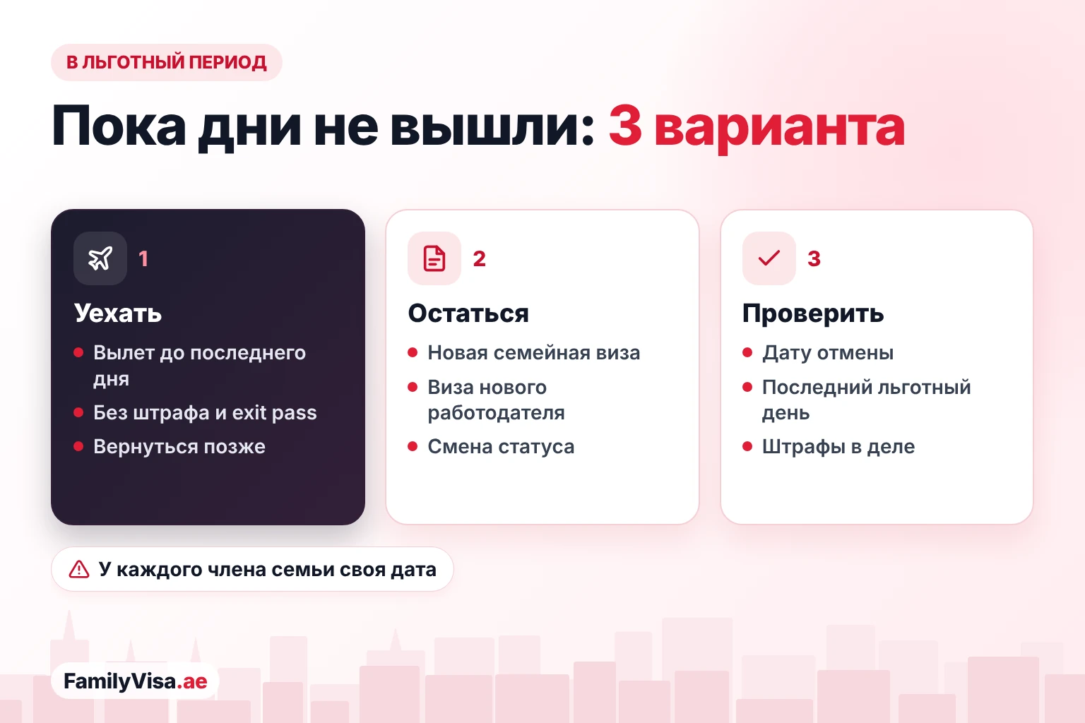 Что делать в льготный период в ОАЭ: выехать из страны до последнего дня, остаться по новой семейной или рабочей визе через смену статуса или проверить дату отмены и штрафы в деле
