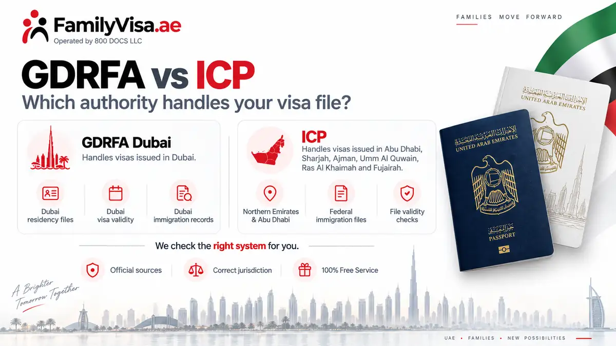 GDRFA مقابل ICP — تتولى الإدارة العامة للإقامة وشؤون الأجانب بدبي التأشيرات الصادرة في دبي، بينما تتولى الهيئة الاتحادية للهوية والجنسية ملفات التأشيرات لأبوظبي والشارقة وعجمان وأم القيوين ورأس الخيمة والفجيرة