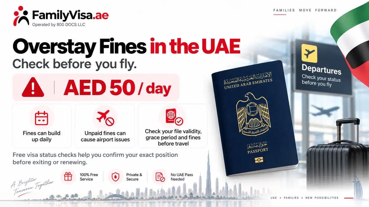 غرامات تجاوز الإقامة في الإمارات 50 درهمًا يوميًا — تتراكم الغرامات يوميًا، وقد تسبب الغرامات غير المسددة مشكلات في المطار، لذا تحقق من صلاحية ملفك وفترة السماح والغرامات قبل السفر