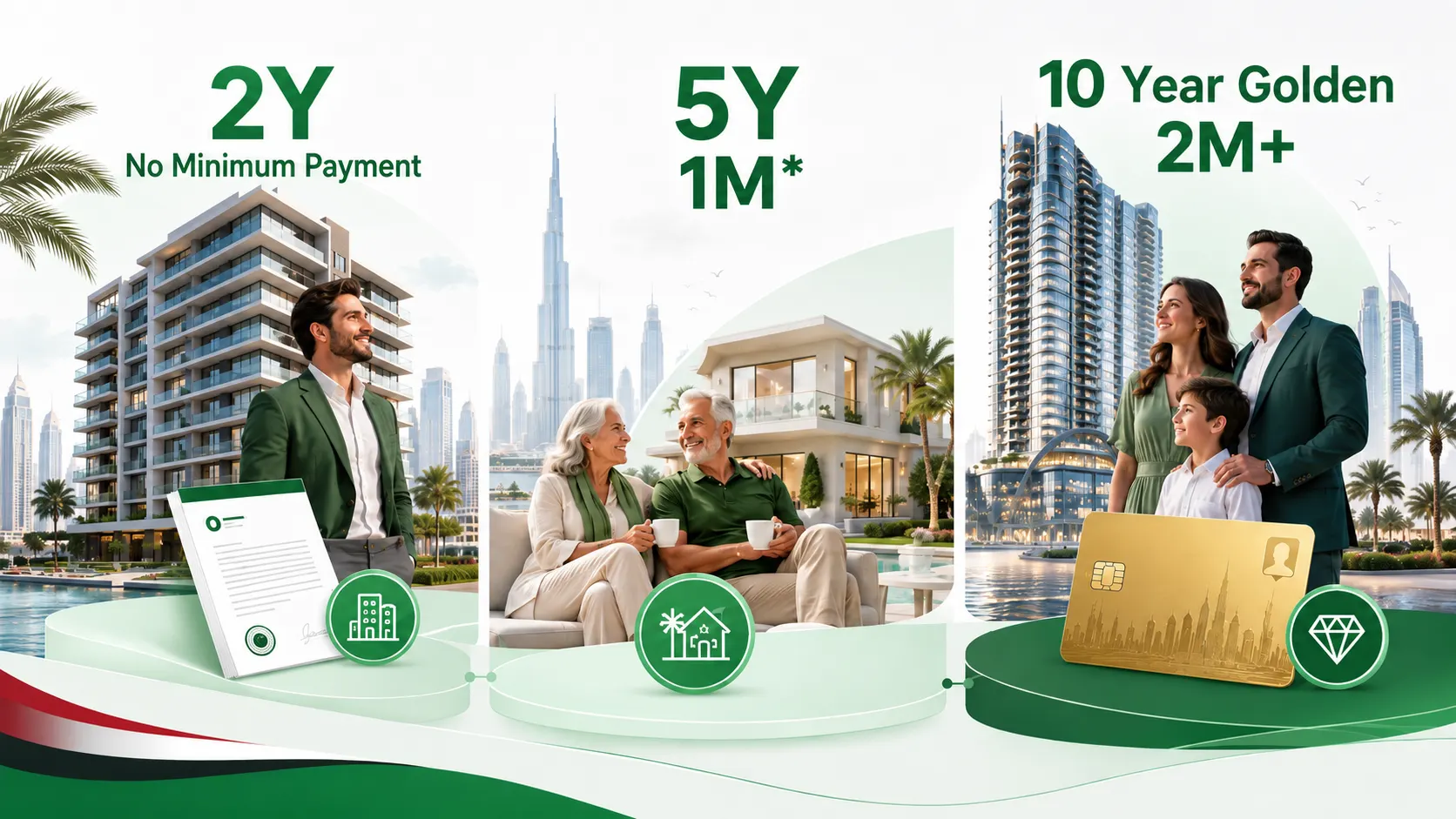 UAE Property Visa — Golden, Retirement and Investor