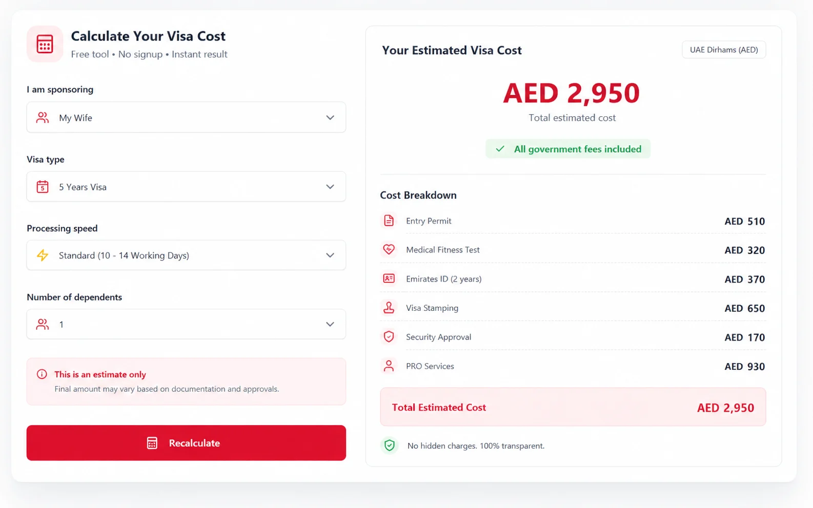 Visa cost calculator result breakdown