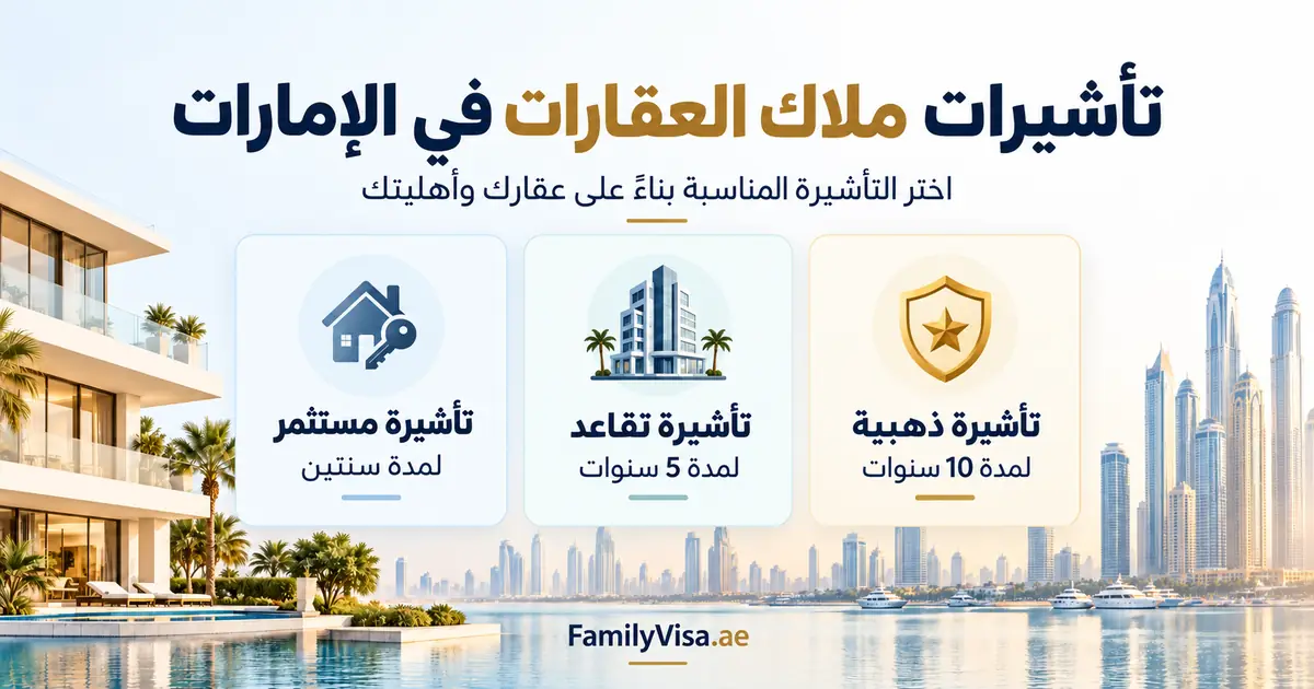 تأشيرات مالكي العقارات في الإمارات: تأشيرة المستثمر لمدة سنتين، وتأشيرة التقاعد لمدة 5 سنوات، والإقامة الذهبية لمدة 10 سنوات — الزوج والزوجة يمكنهما جمع عقاراتهما من جديد منذ أكتوبر 2026