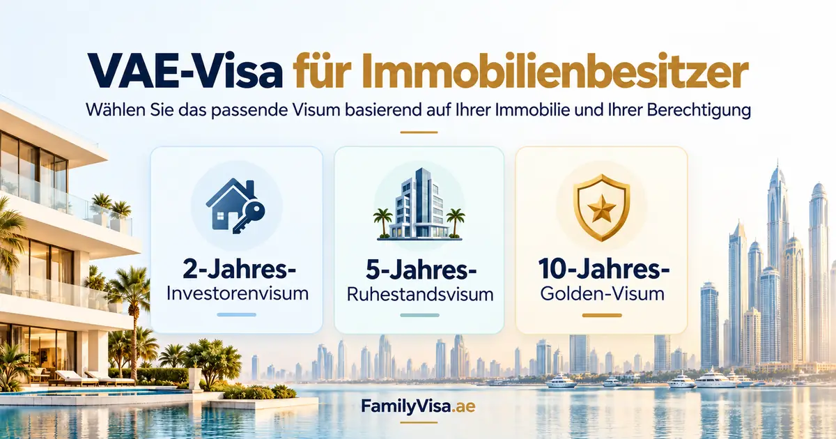 Visa für Immobilieneigentümer in den VAE: 2-Jahres-Investorenvisum, 5-Jahres-Rentnervisum und 10-Jahres-Golden-Visa — Ehemann und Ehefrau dürfen Immobilien seit Oktober 2026 wieder zusammenrechnen