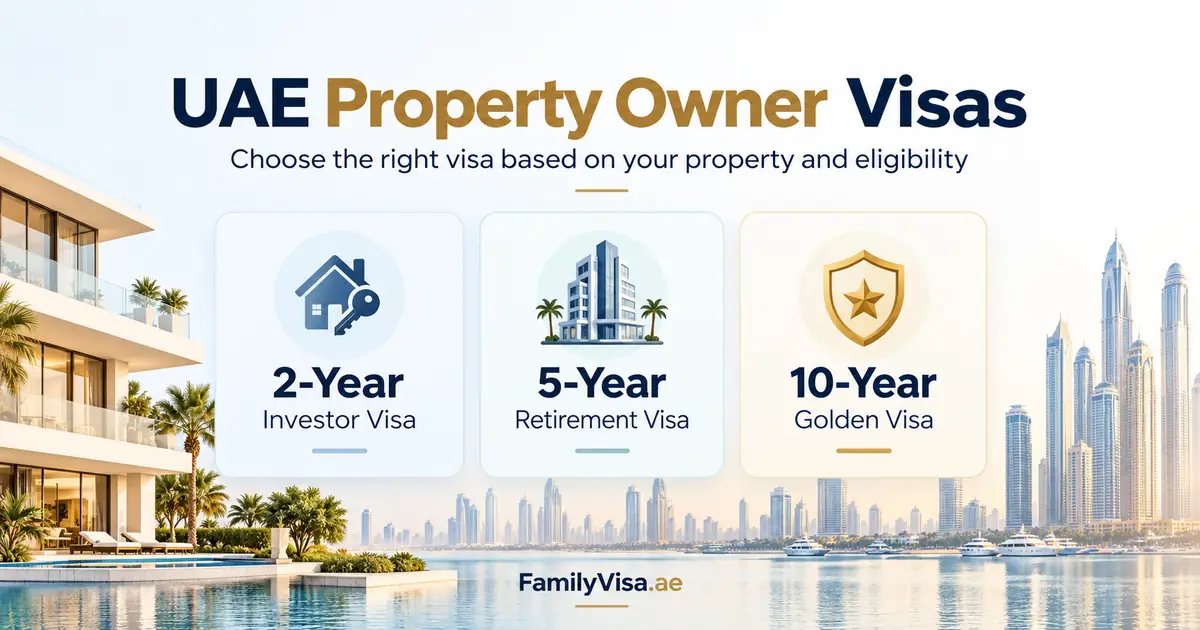 UAE Property Owner Visas: 2-Year Investor Visa, 5-Year Retirement Visa and 10-Year Golden Visa — husband and wife can combine property again from October 2026