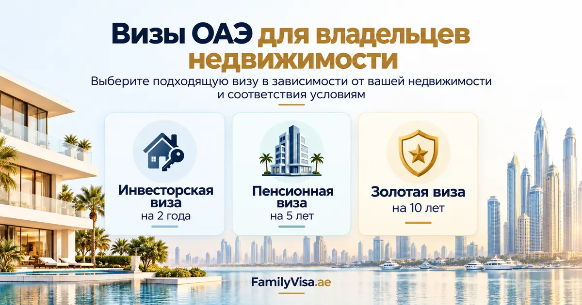Визы ОАЭ для владельцев недвижимости: Инвесторская виза на 2 года, Пенсионная виза на 5 лет и Золотая виза на 10 лет — с октября 2026 года муж и жена снова могут объединить недвижимость
