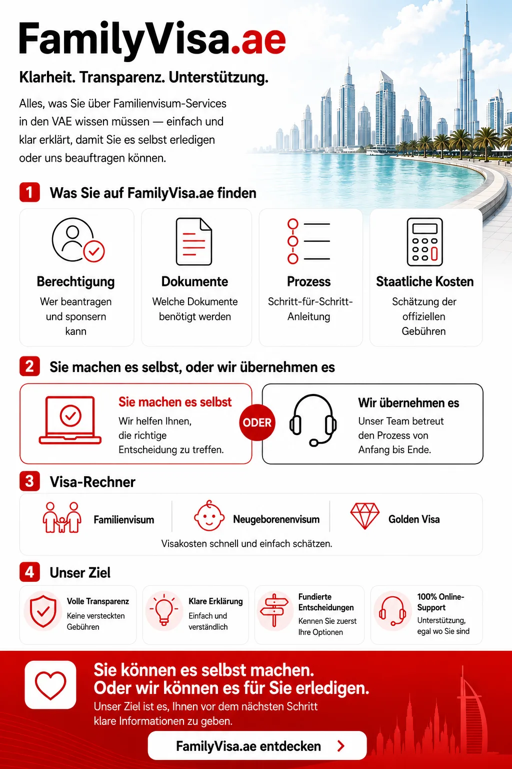 Aufklärung und Informationen zum Familienvisum