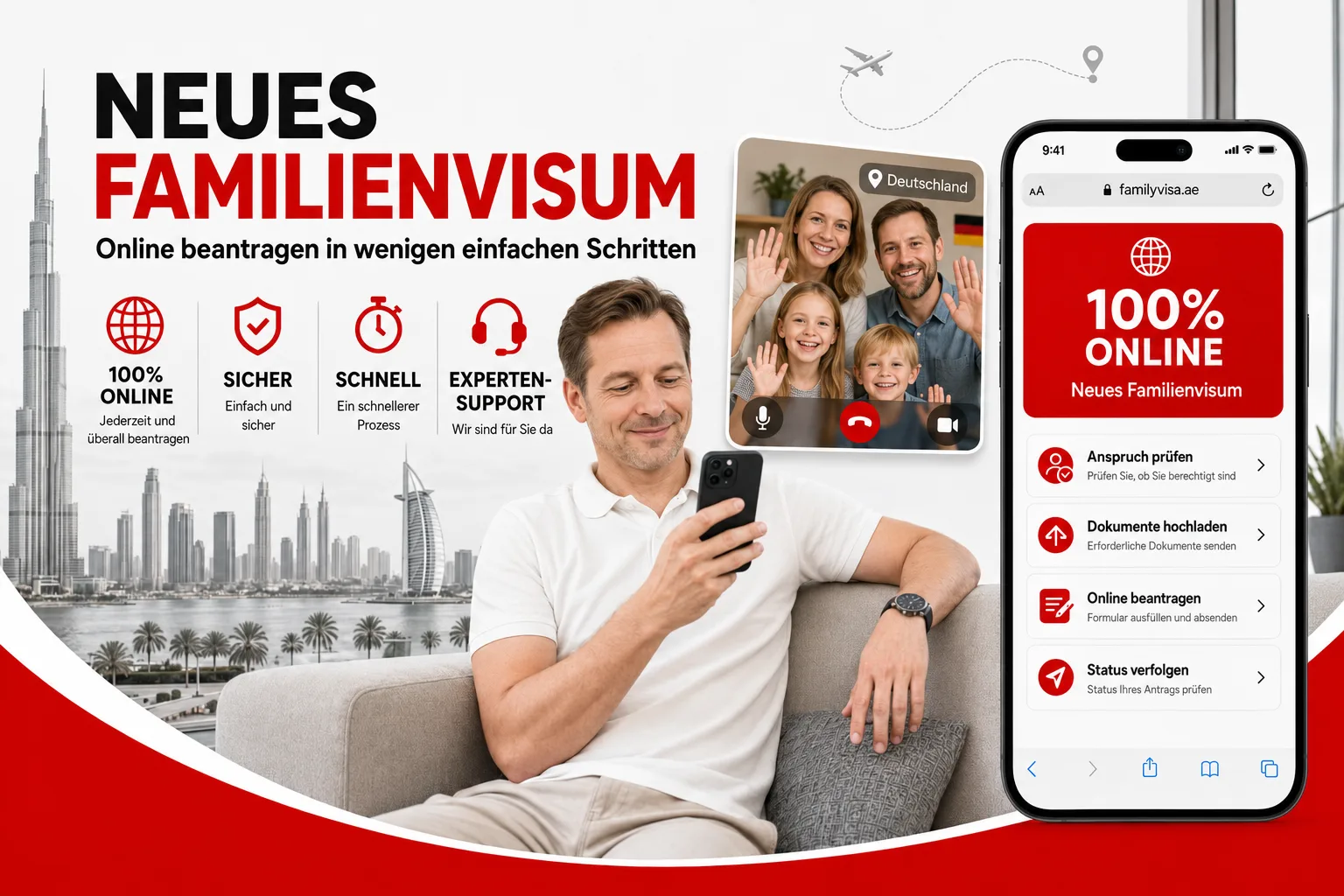 Übersicht Visum-Prozess