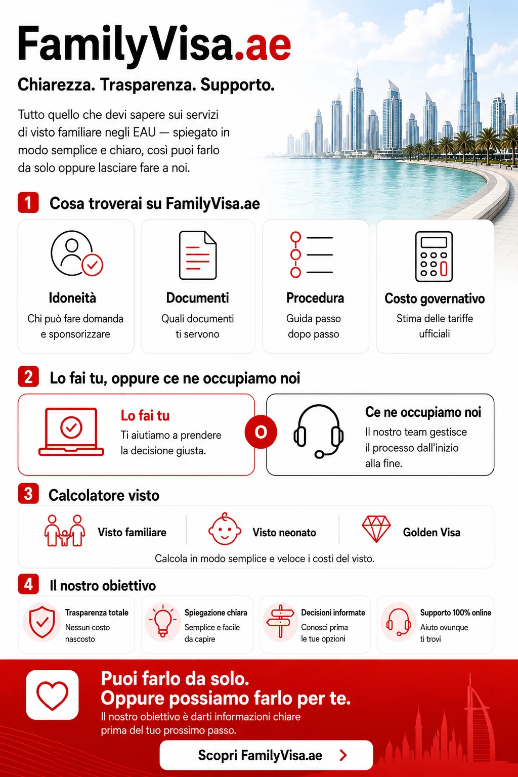 Formazione e informazioni sul visto familiare