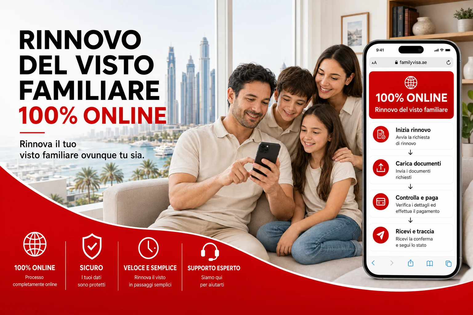 Panoramica del rinnovo del visto