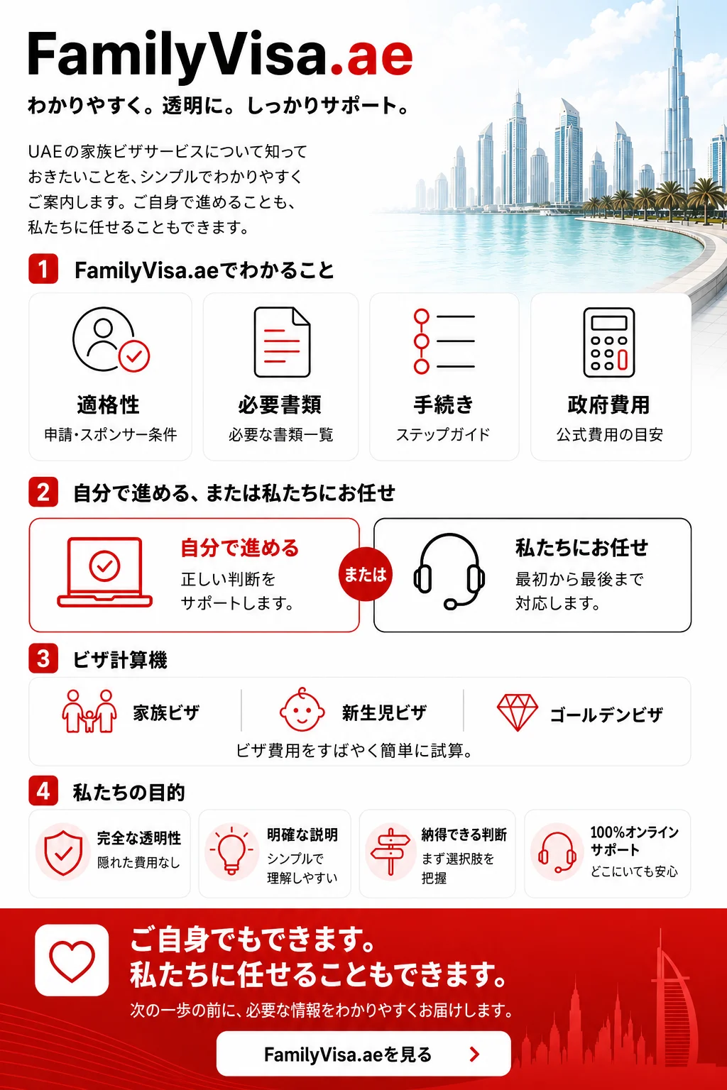 家族ビザに関する情報と教育