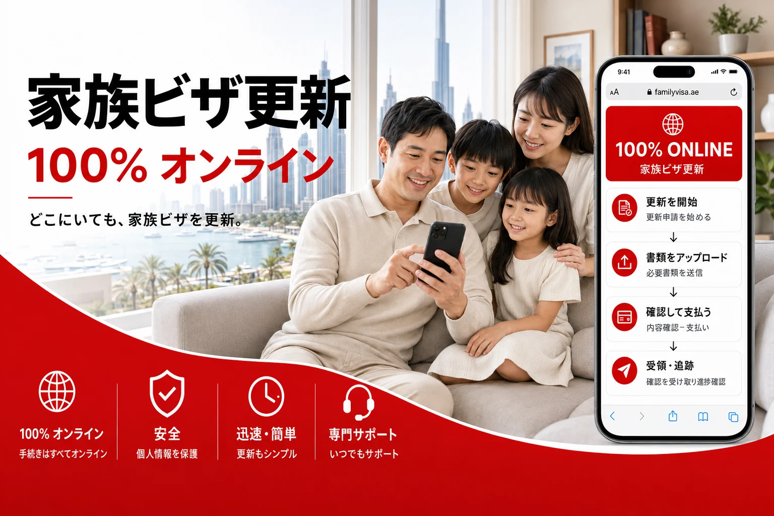 ビザ更新の概要