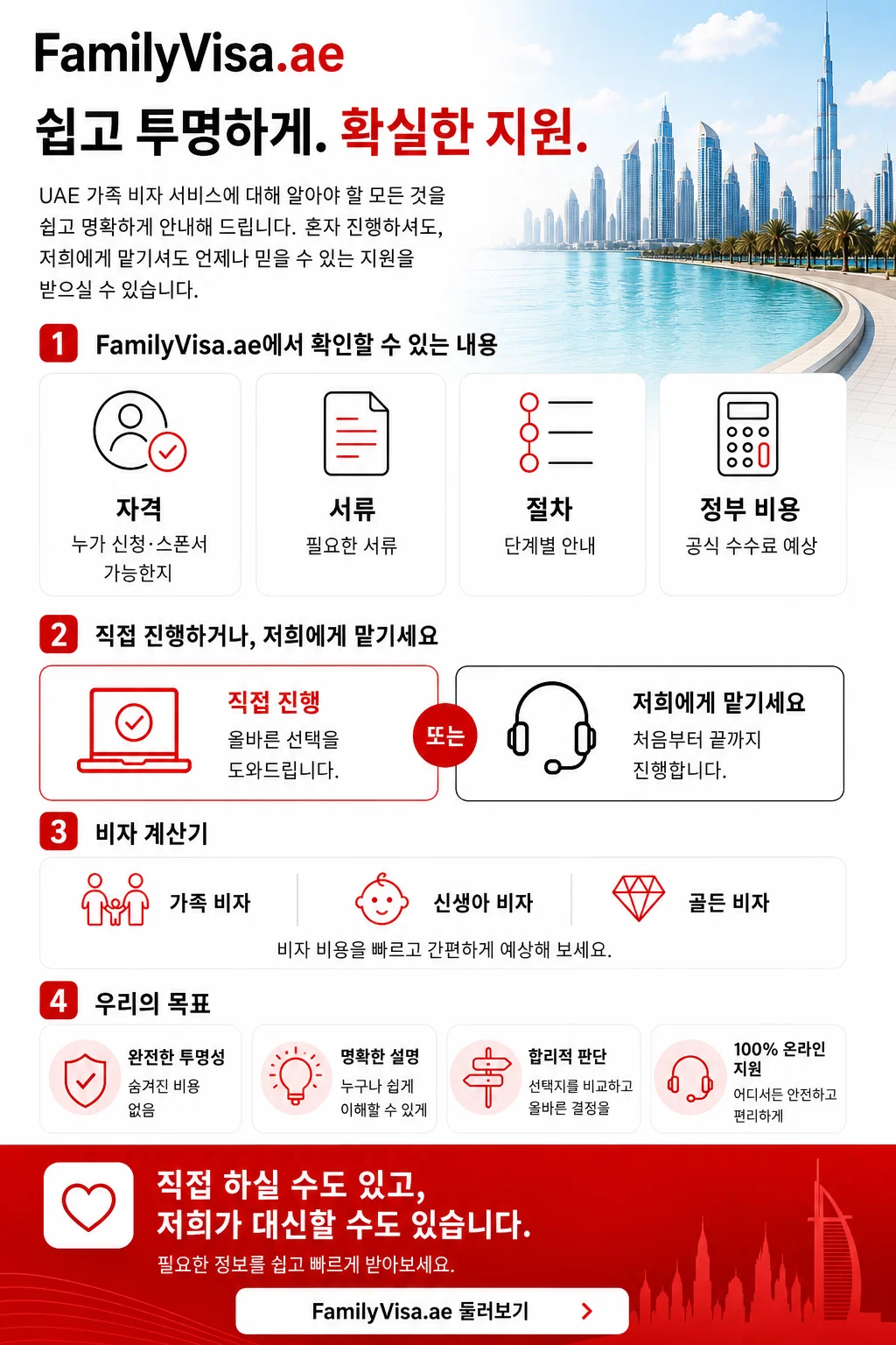 가족 비자 안내 및 정보