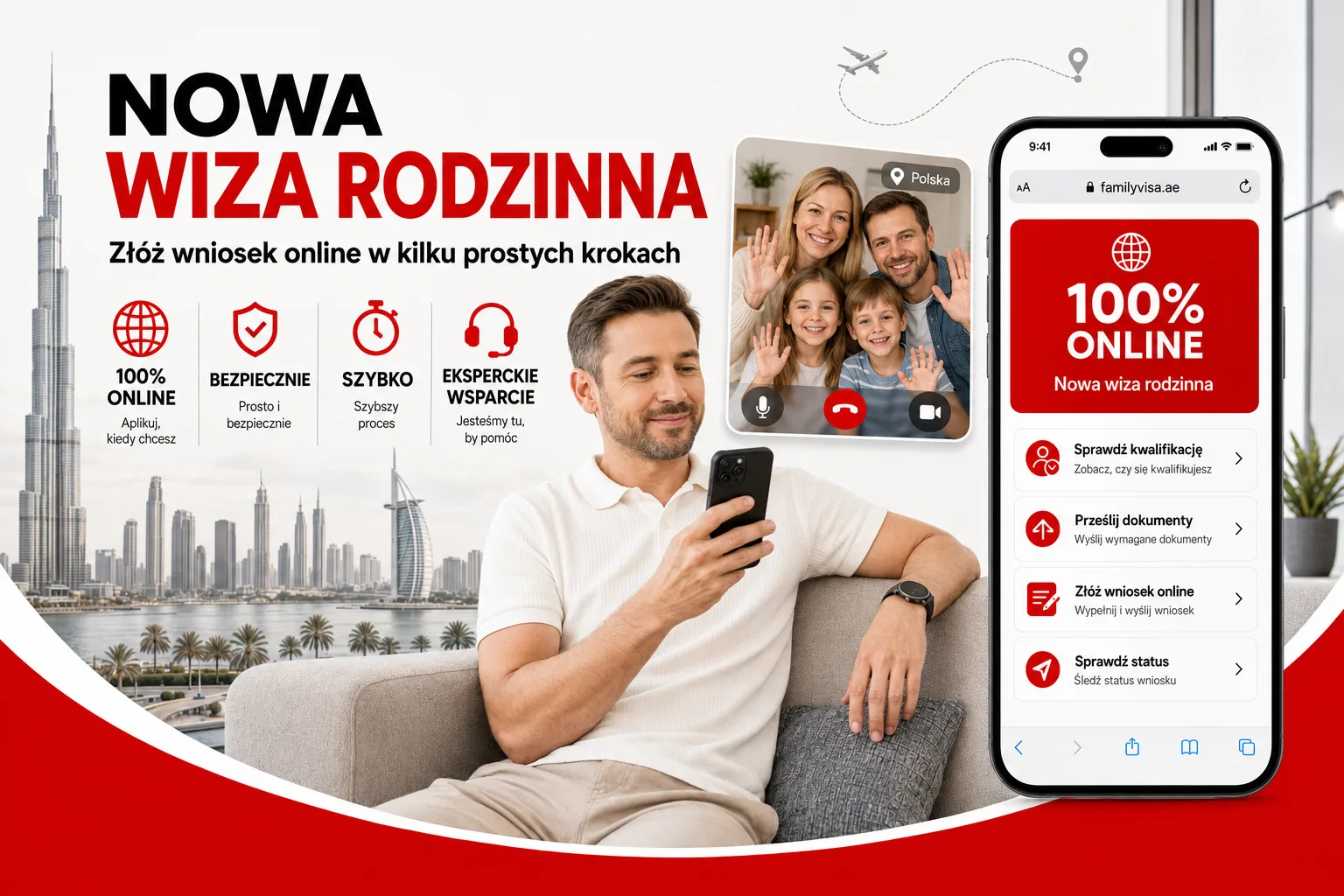 Przegląd procesu wizowego
