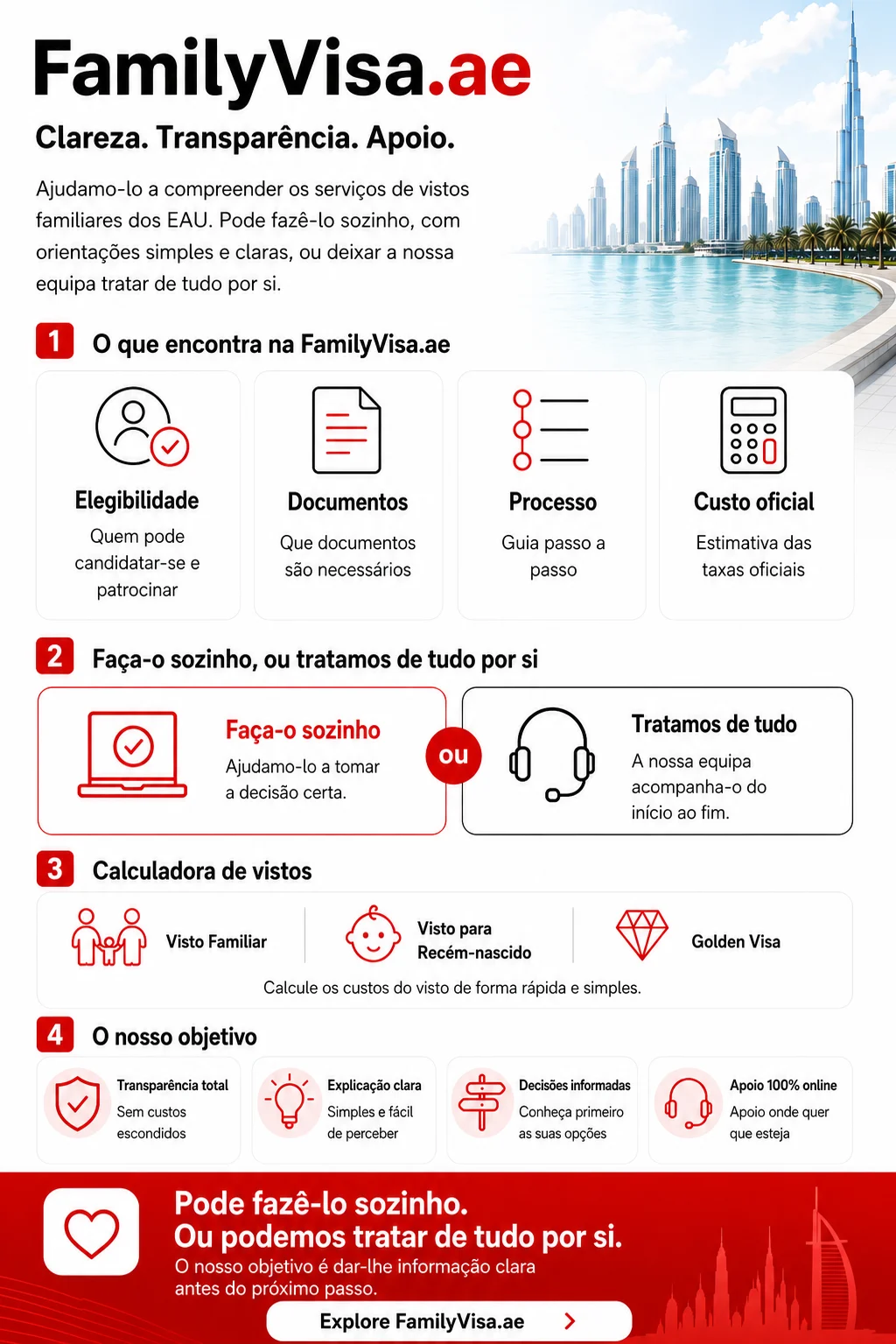 Informação e Educação sobre Visto Familiar