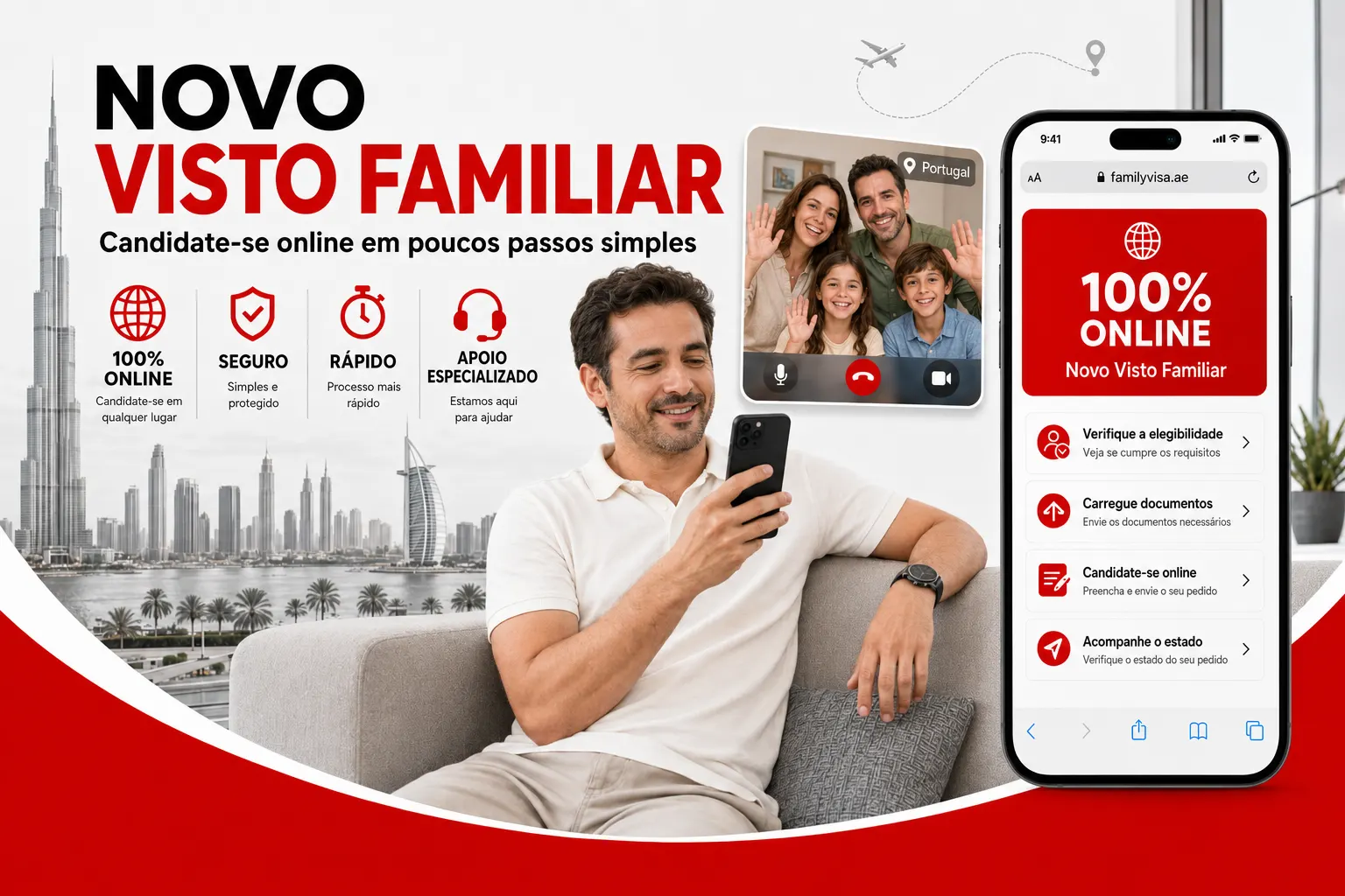 Visão Geral do Processo de Visto