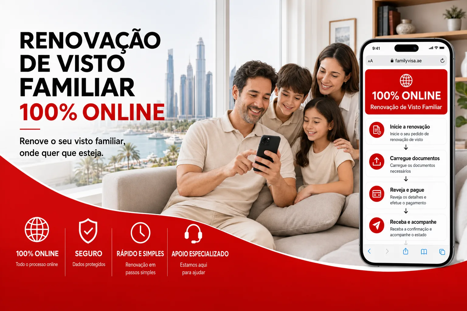 Visão Geral da Renovação de Visto